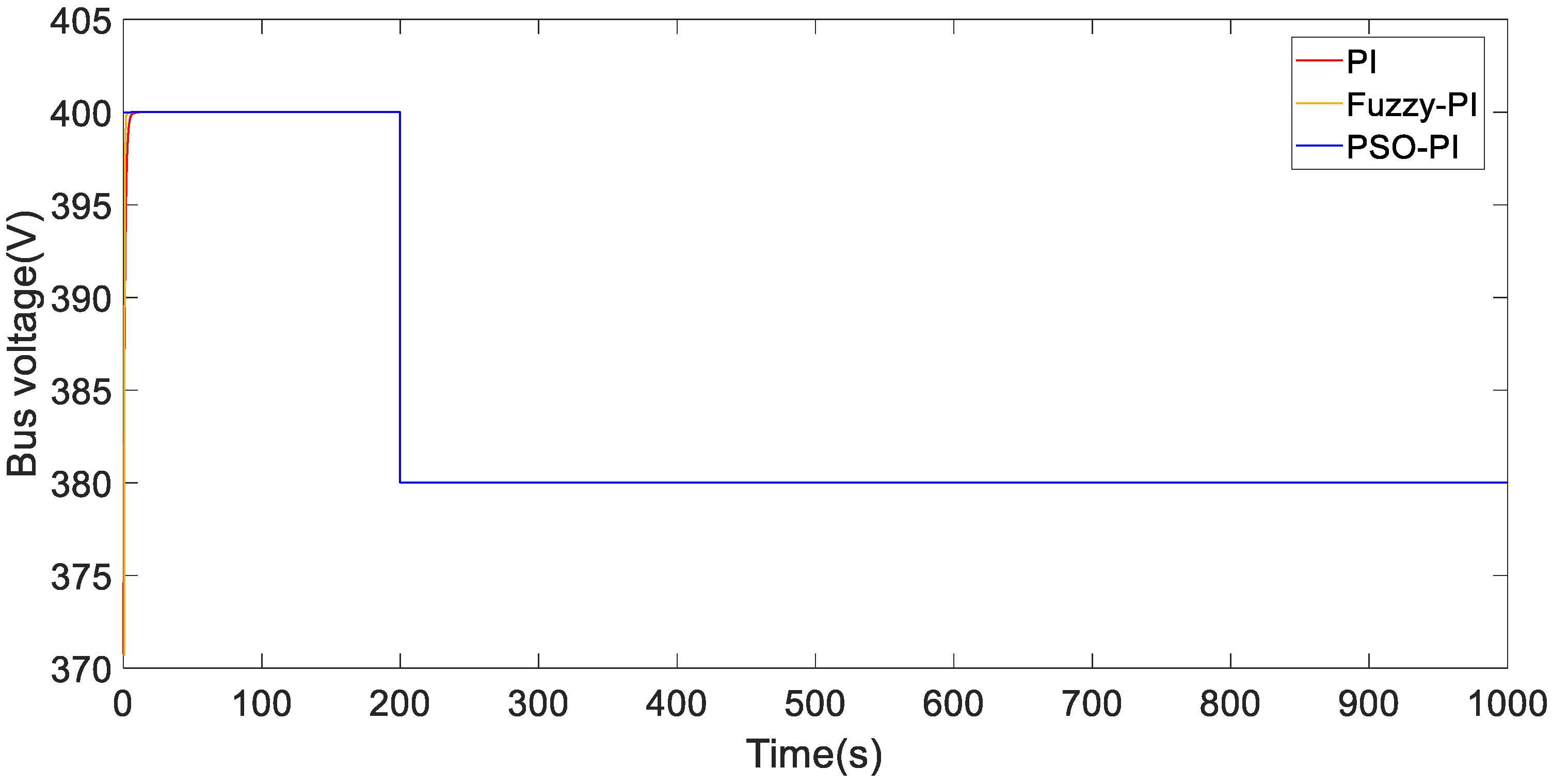Electronics 12 01661 g034 Electronics 12 01661 g034