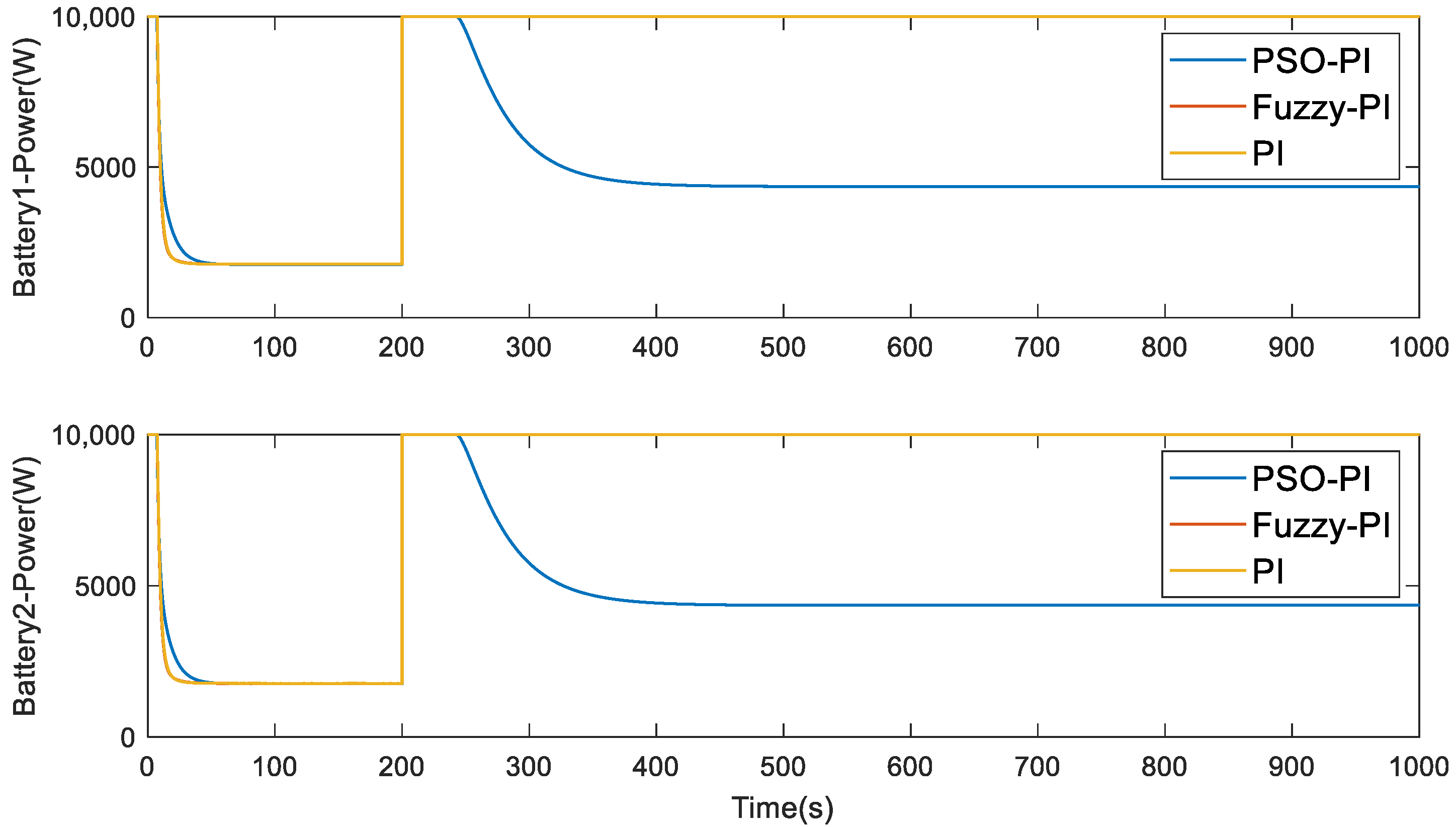 Electronics 12 01661 g037 Electronics 12 01661 g037