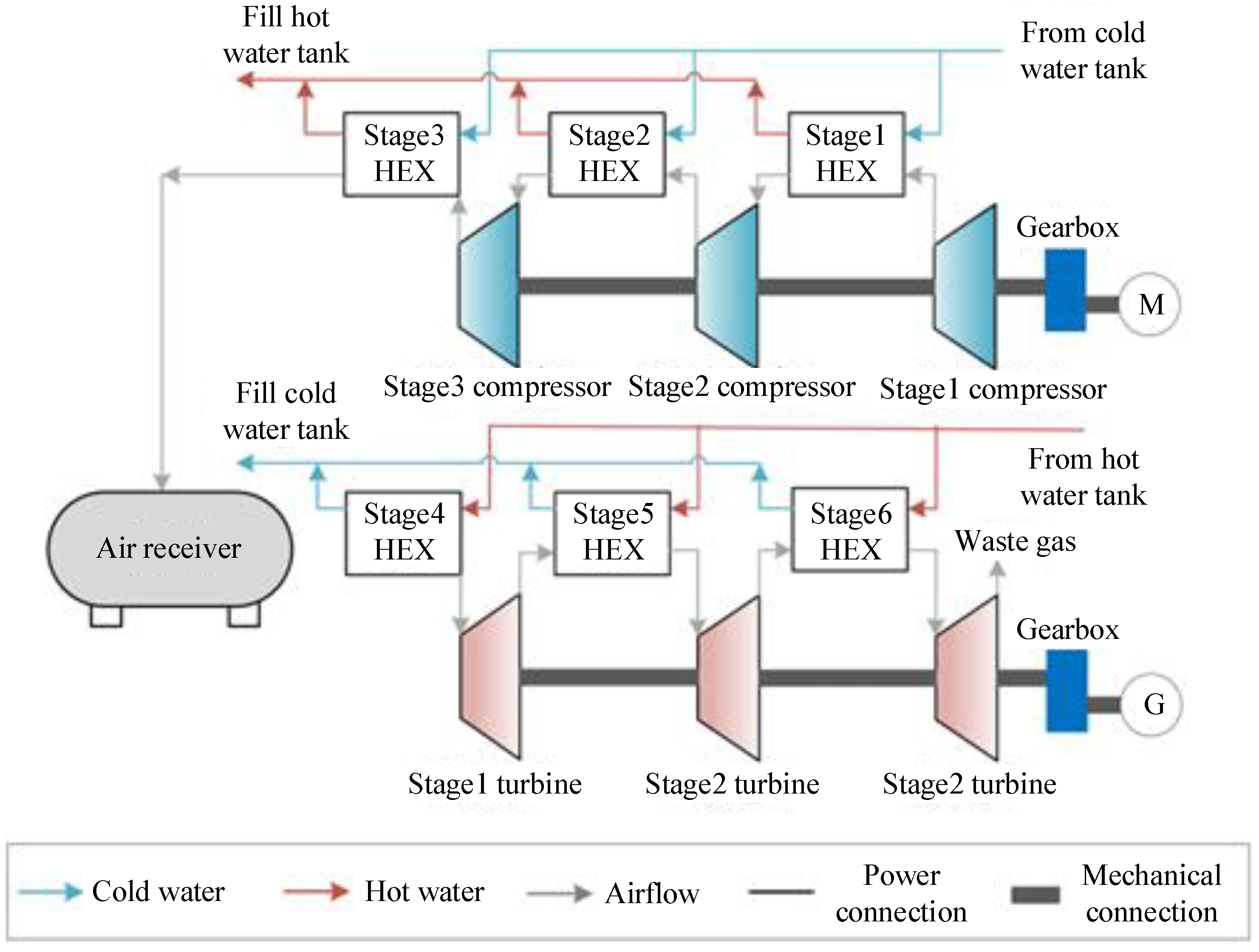 Electronics 12 01661 g039 Electronics 12 01661 g039
