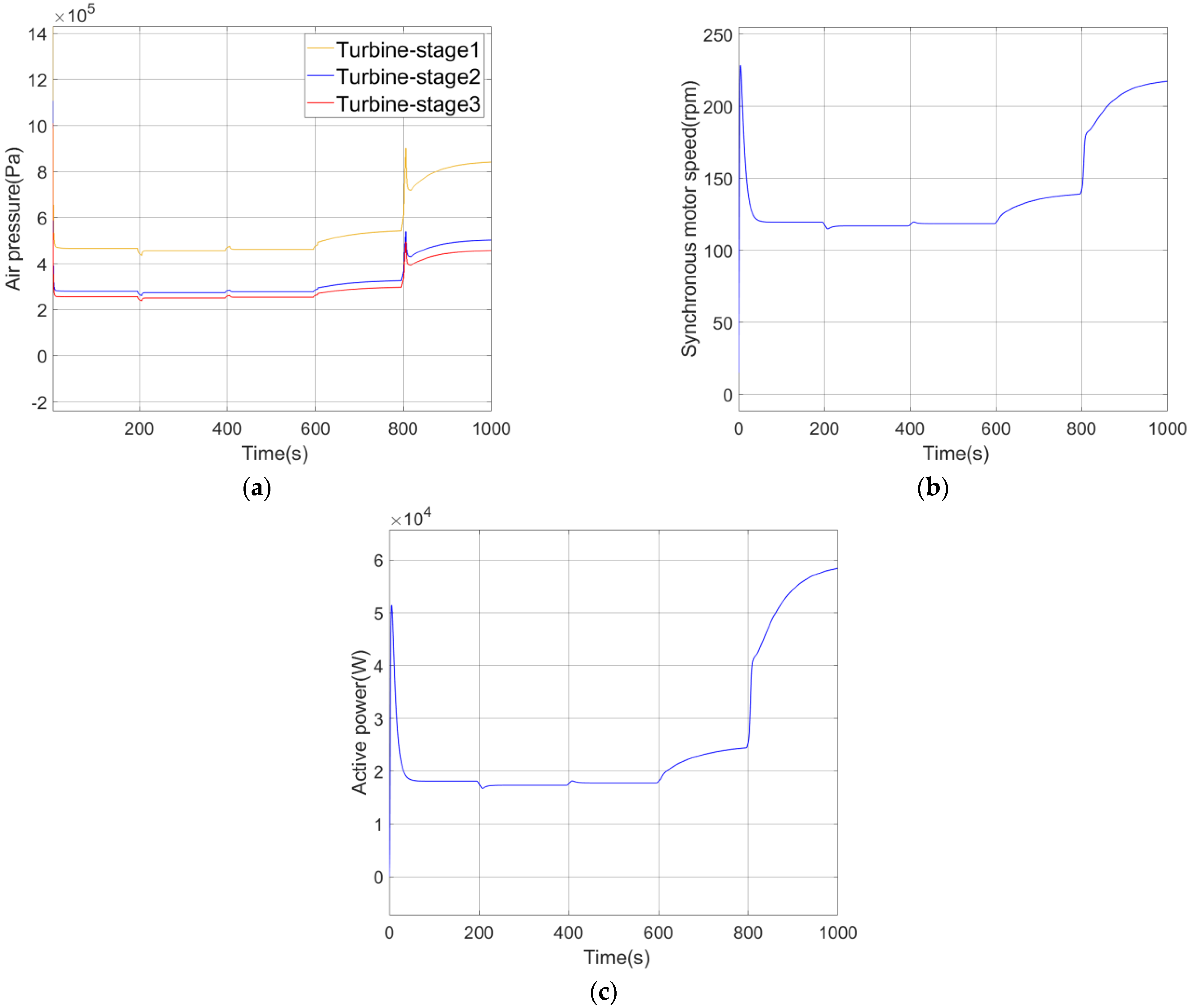Electronics 12 01661 g040 Electronics 12 01661 g040