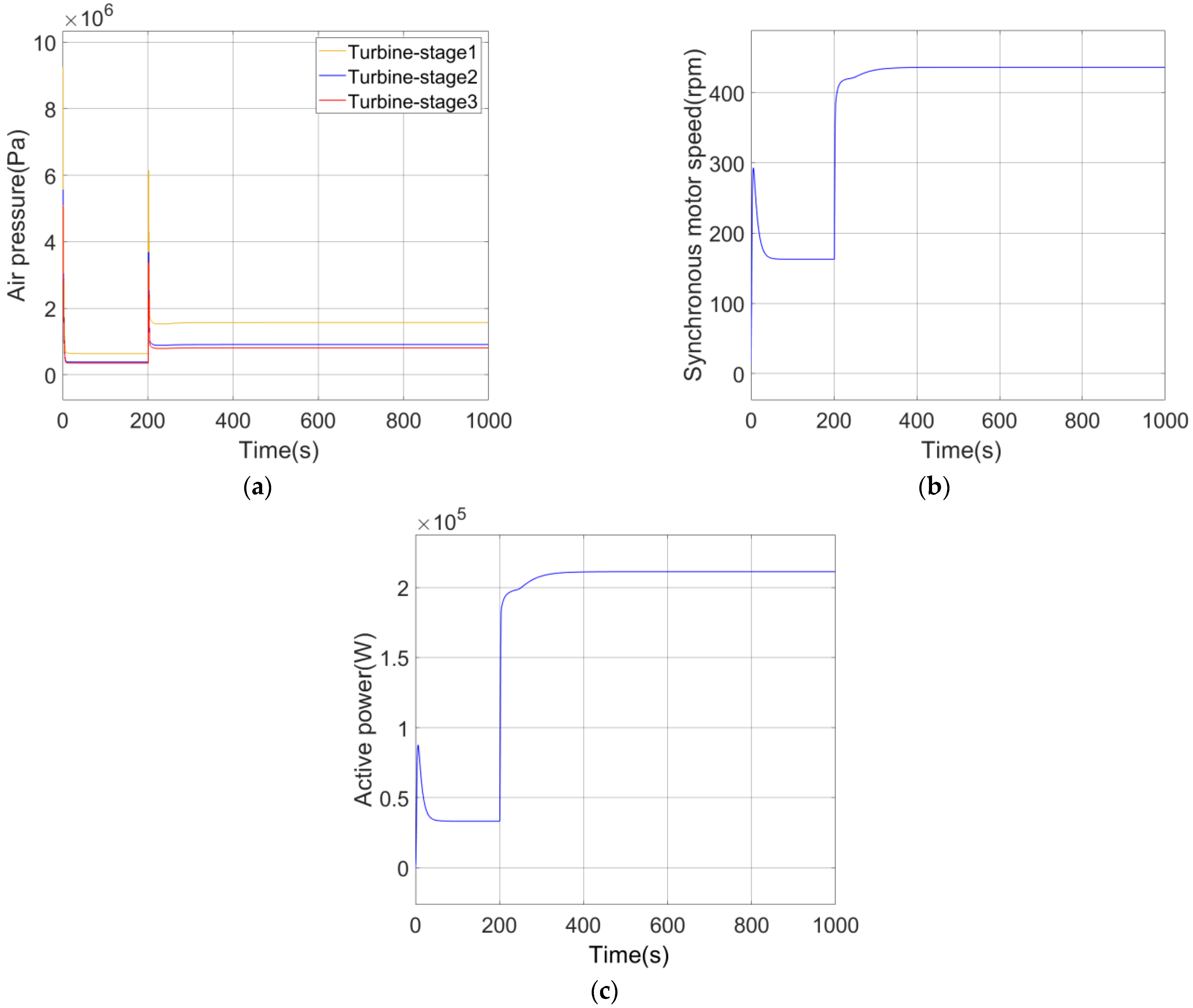 Electronics 12 01661 g041 Electronics 12 01661 g041