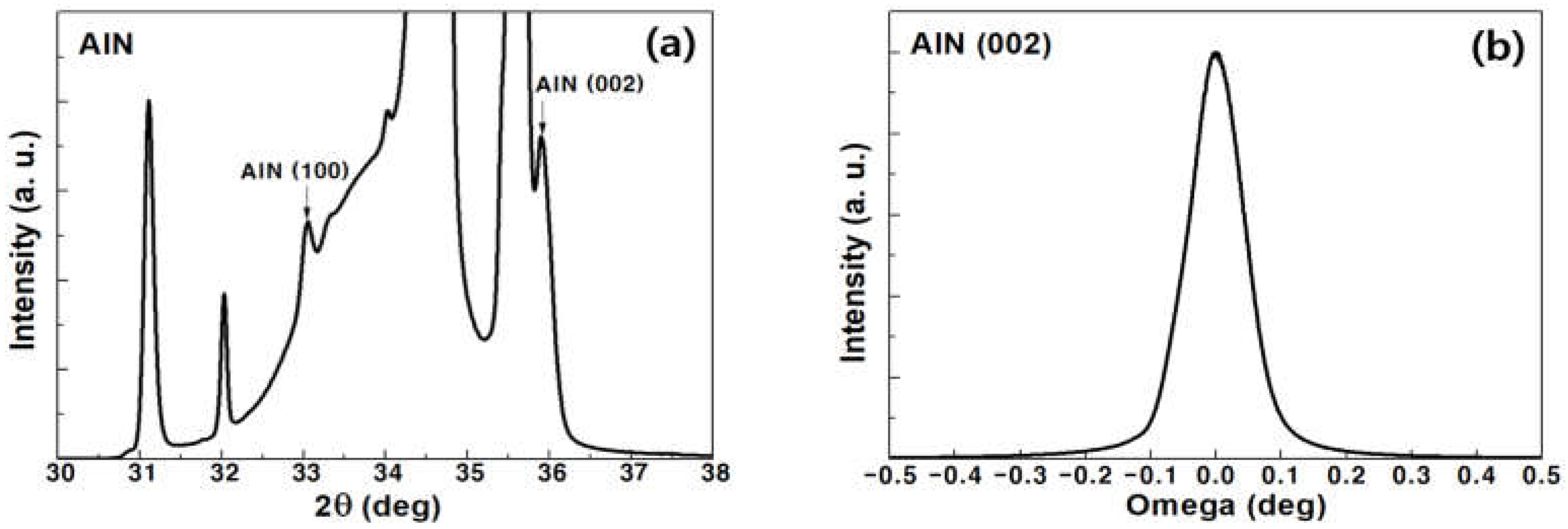 Electronics 12 01667 g001