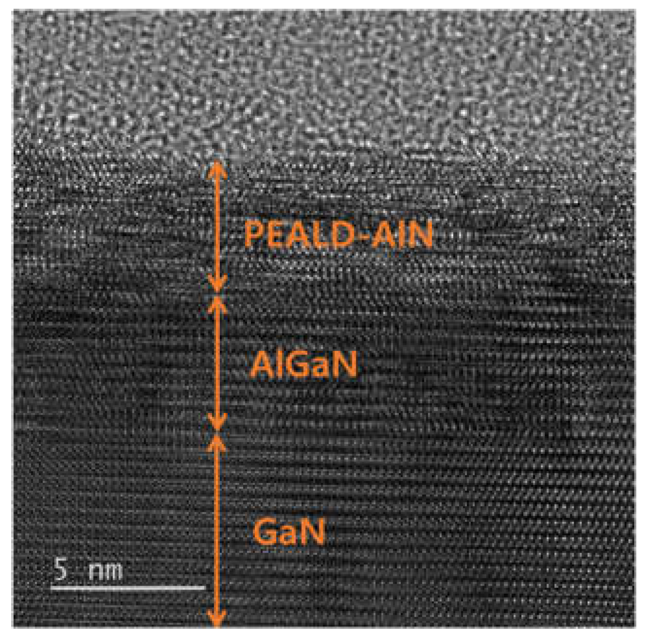 Electronics 12 01667 g003