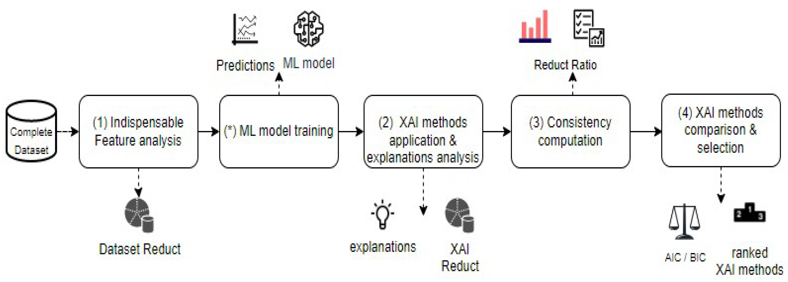 Electronics 12 01670 g003