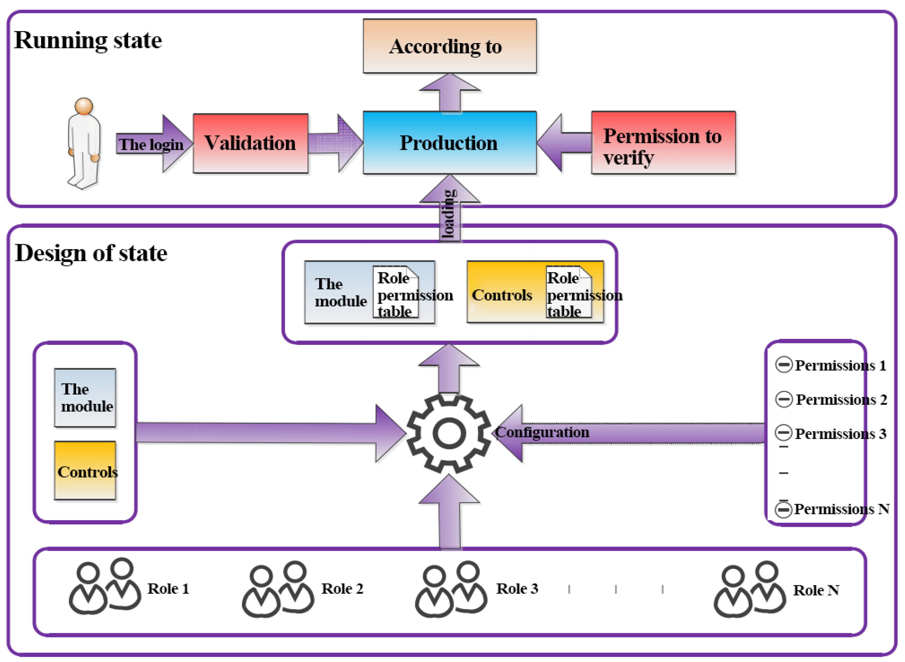 Electronics 12 01671 g009 Electronics 12 01671 g009