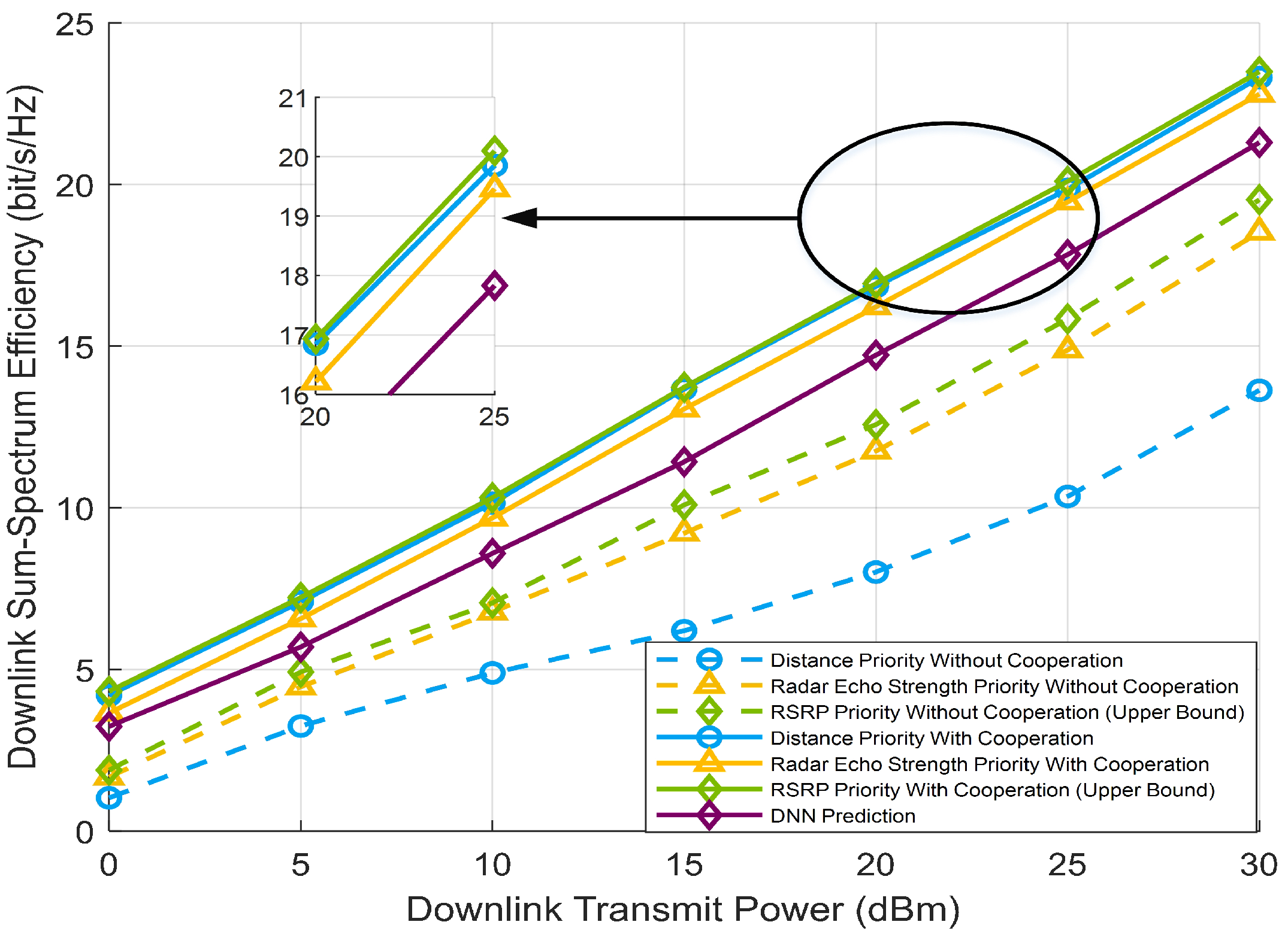 Electronics 12 01672 g009