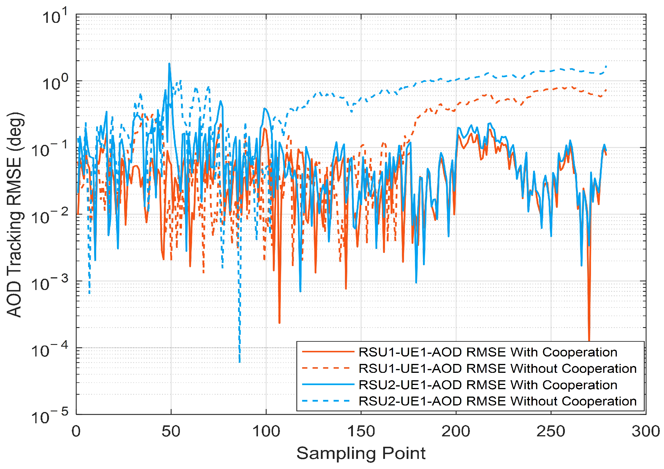 Electronics 12 01672 g012