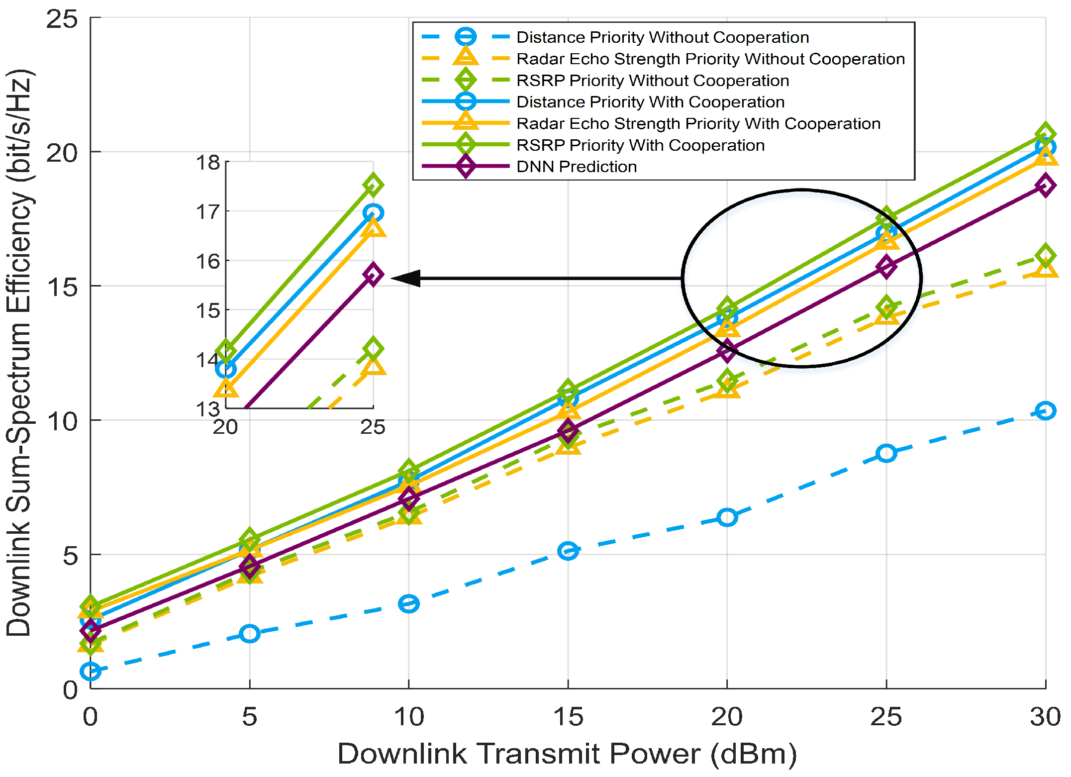 Electronics 12 01672 g013