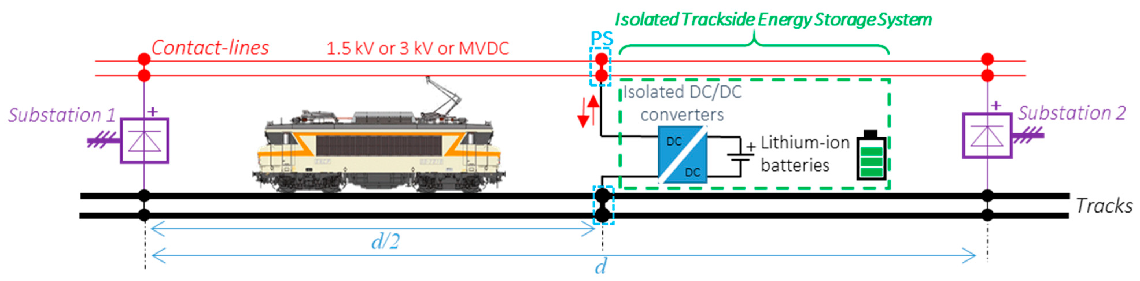 Electronics 12 01675 g001