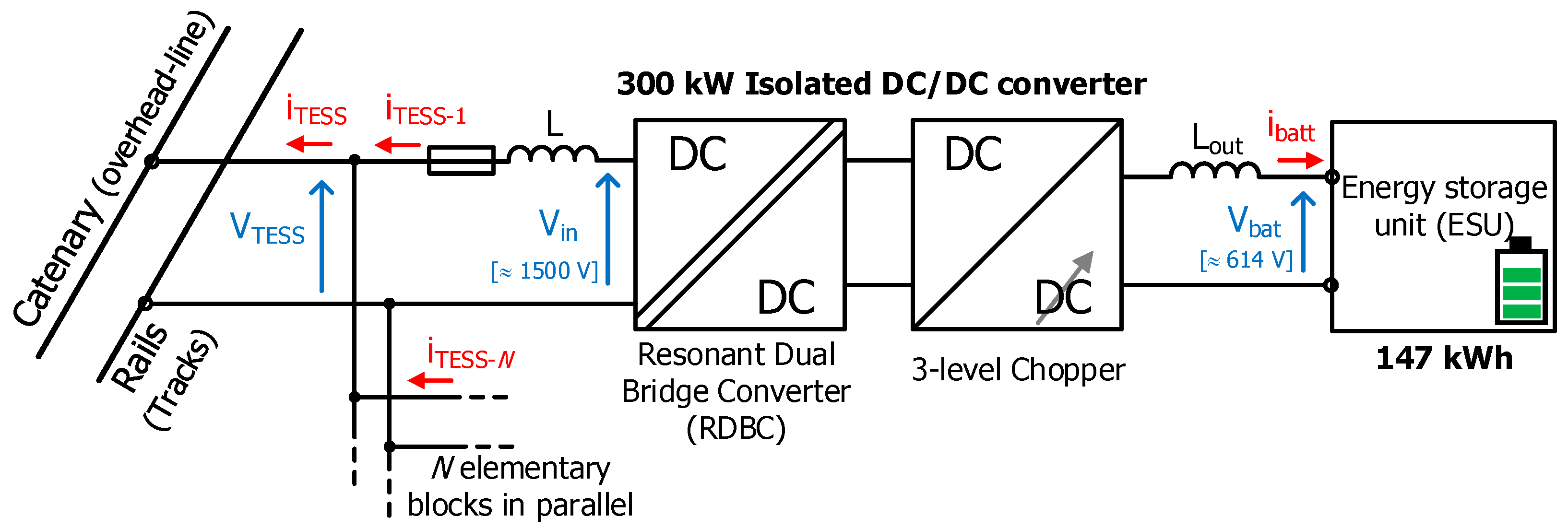 Electronics 12 01675 g003