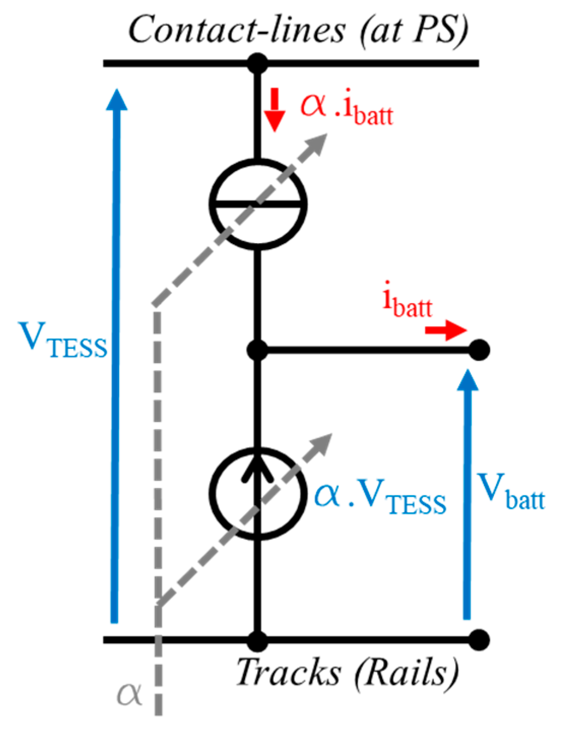 Electronics 12 01675 g005