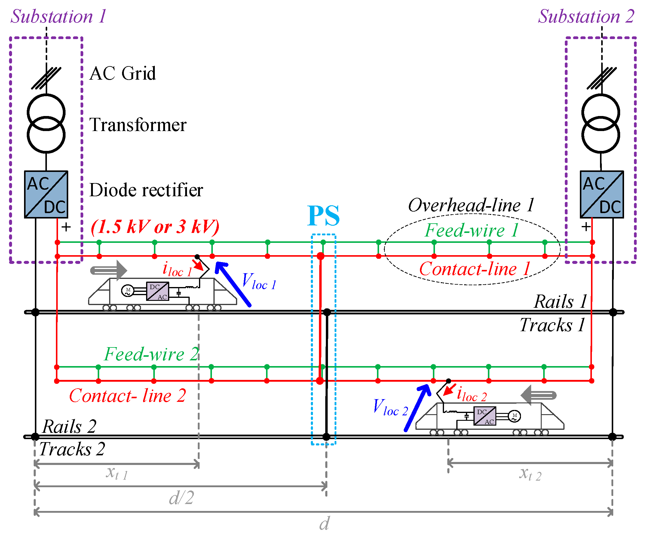 Electronics 12 01675 g006