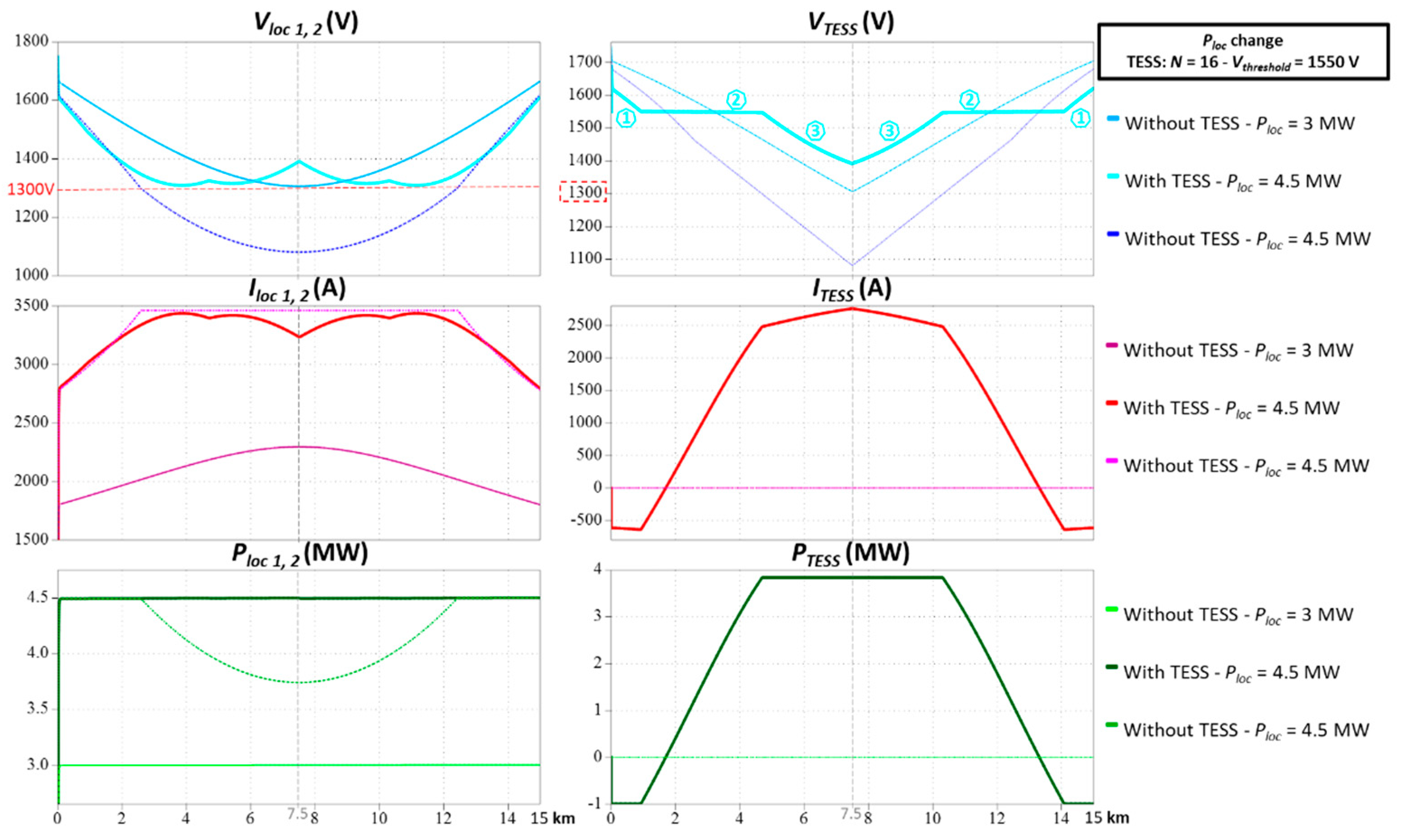 Electronics 12 01675 g008