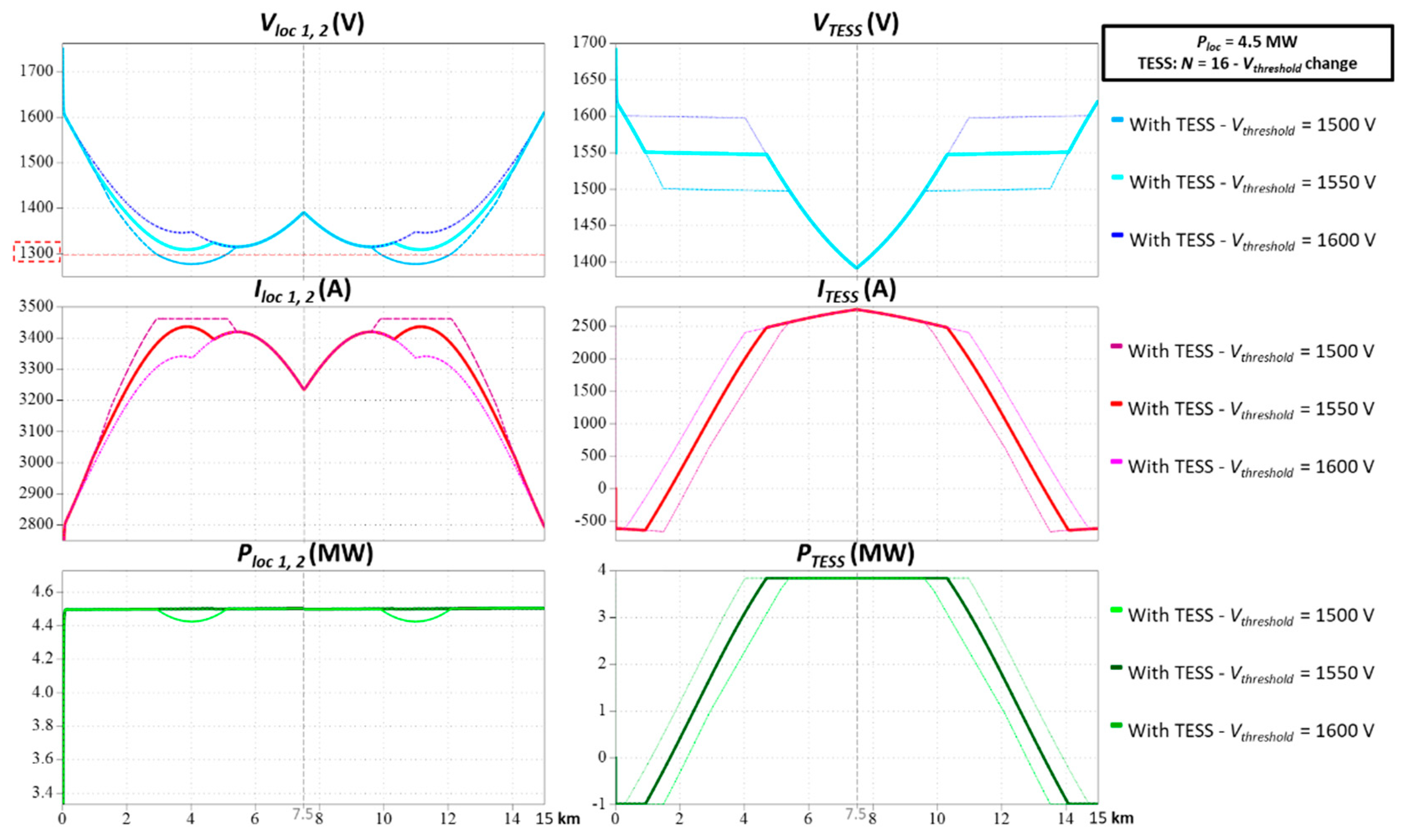 Electronics 12 01675 g009