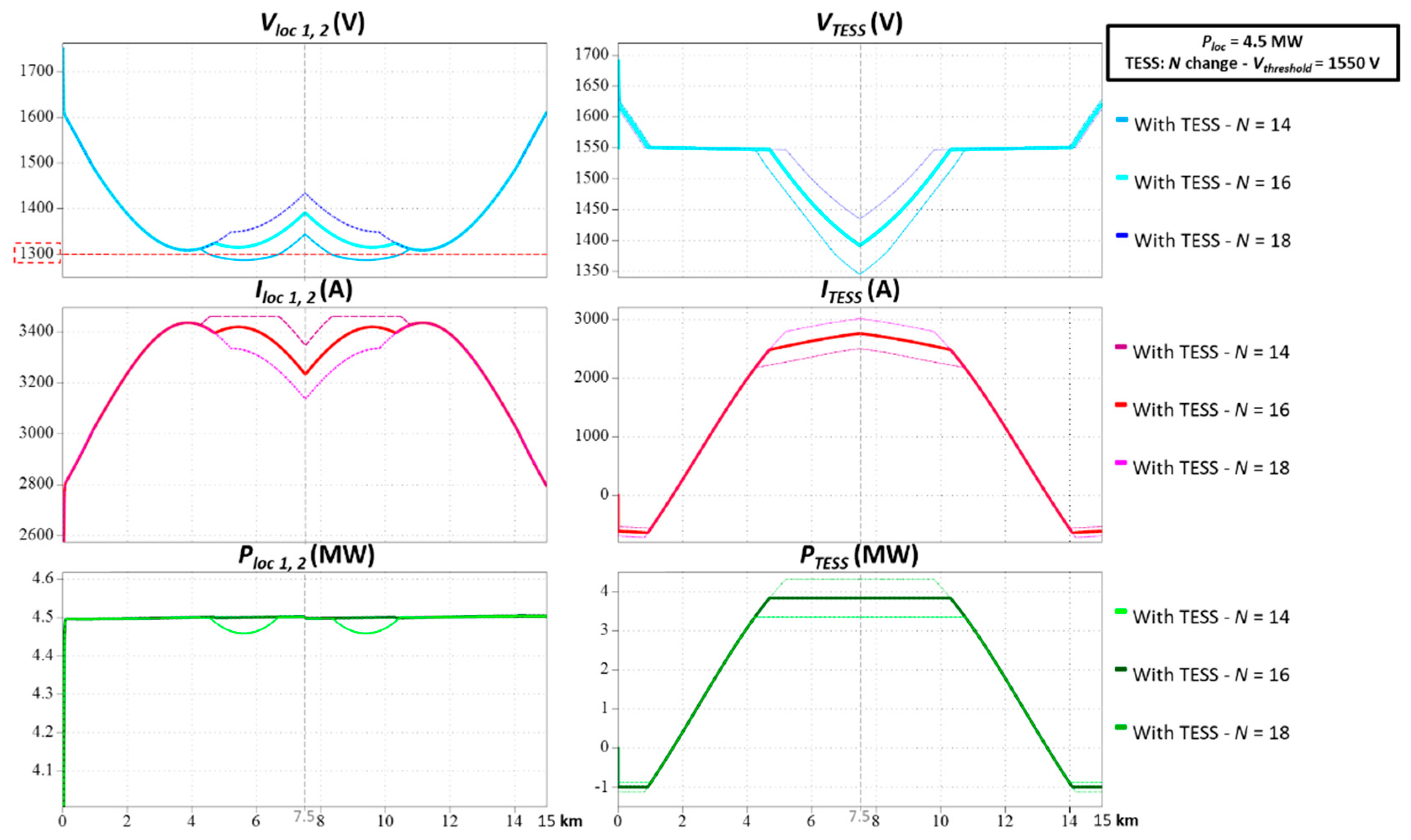 Electronics 12 01675 g010