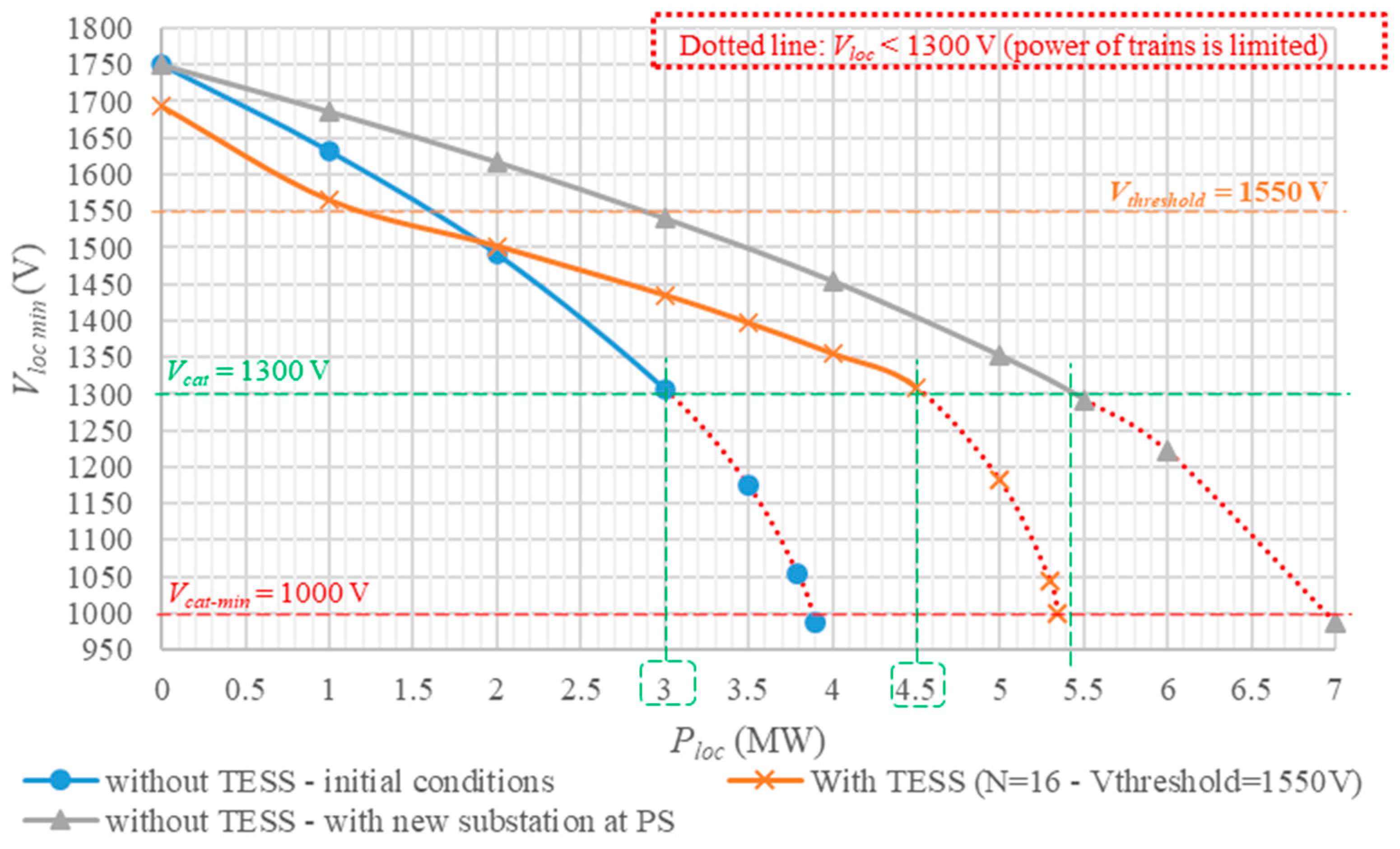 Electronics 12 01675 g011