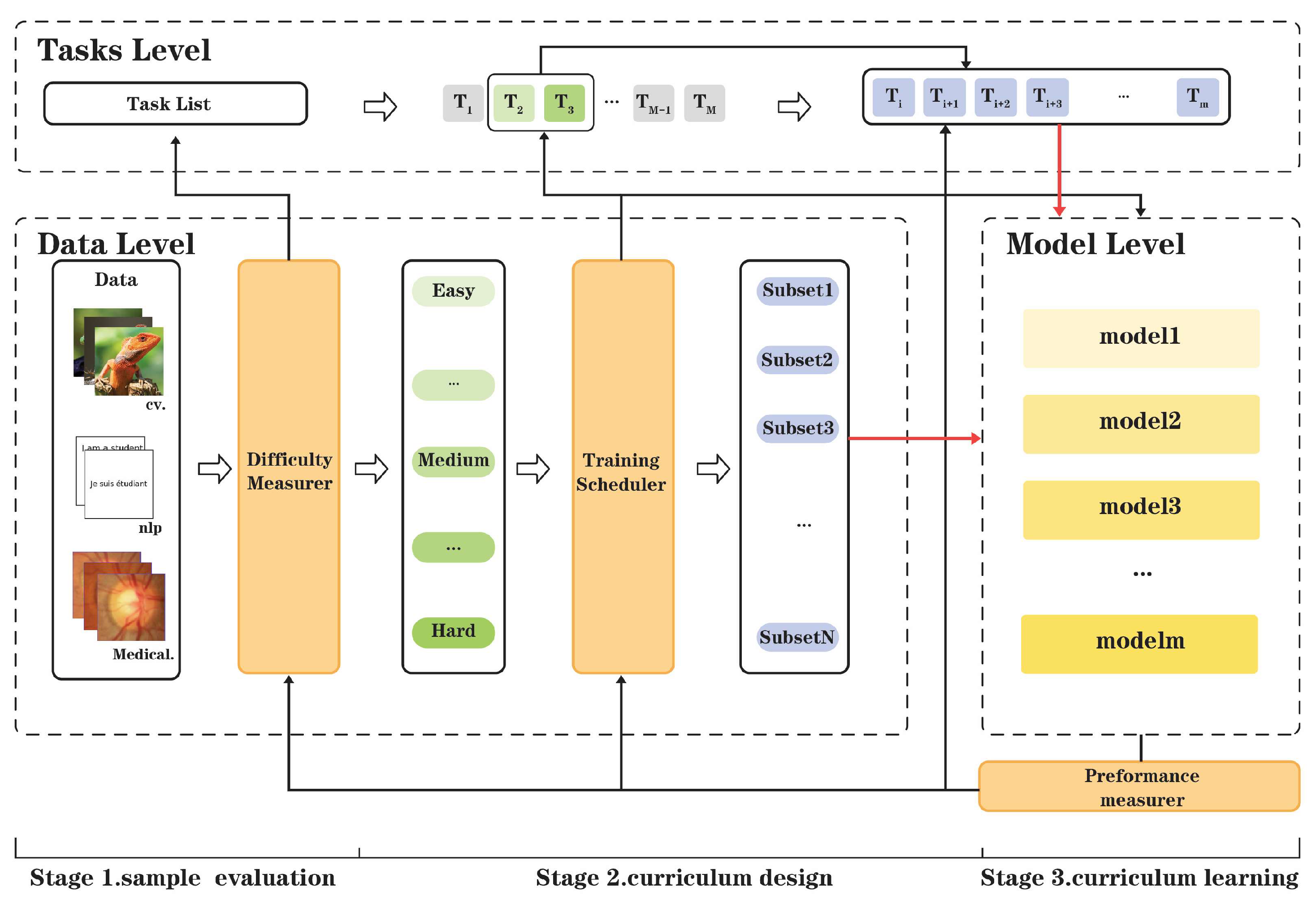 Electronics 12 01676 g003