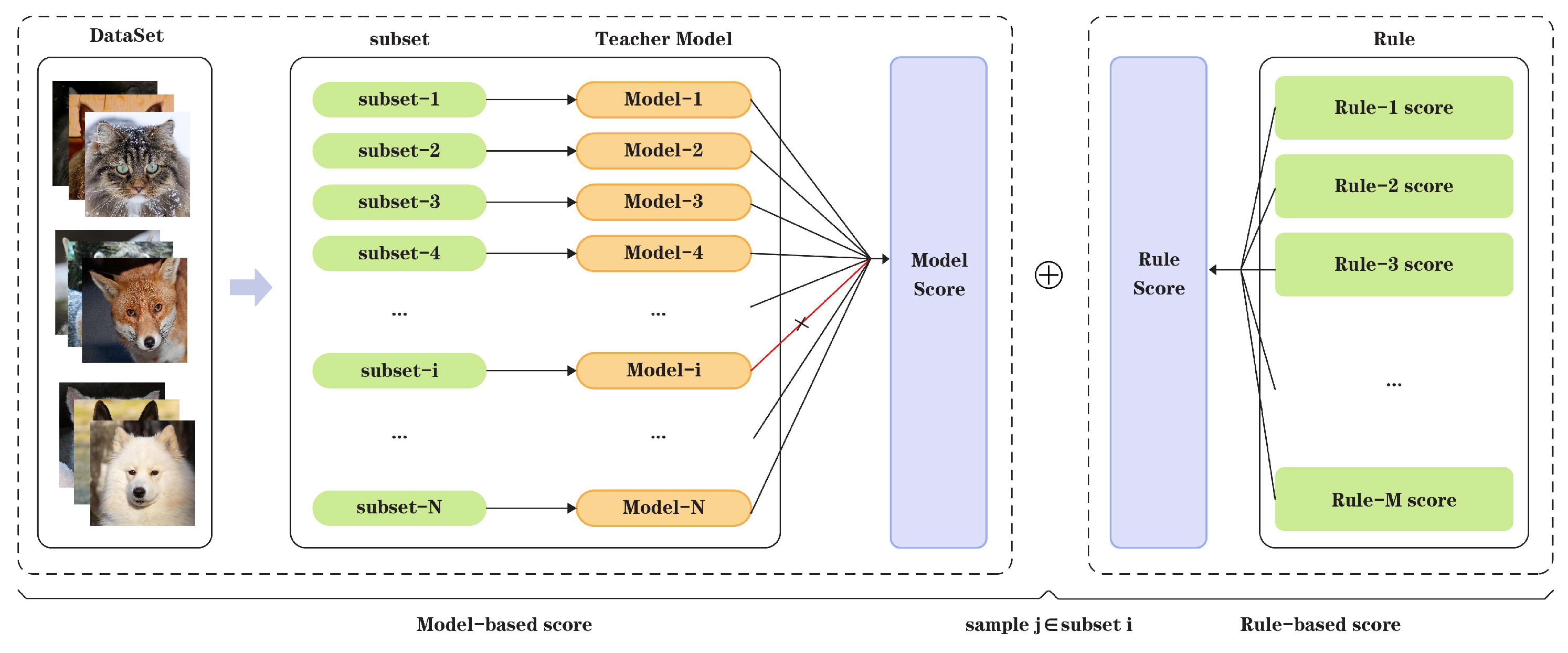 Electronics 12 01676 g004