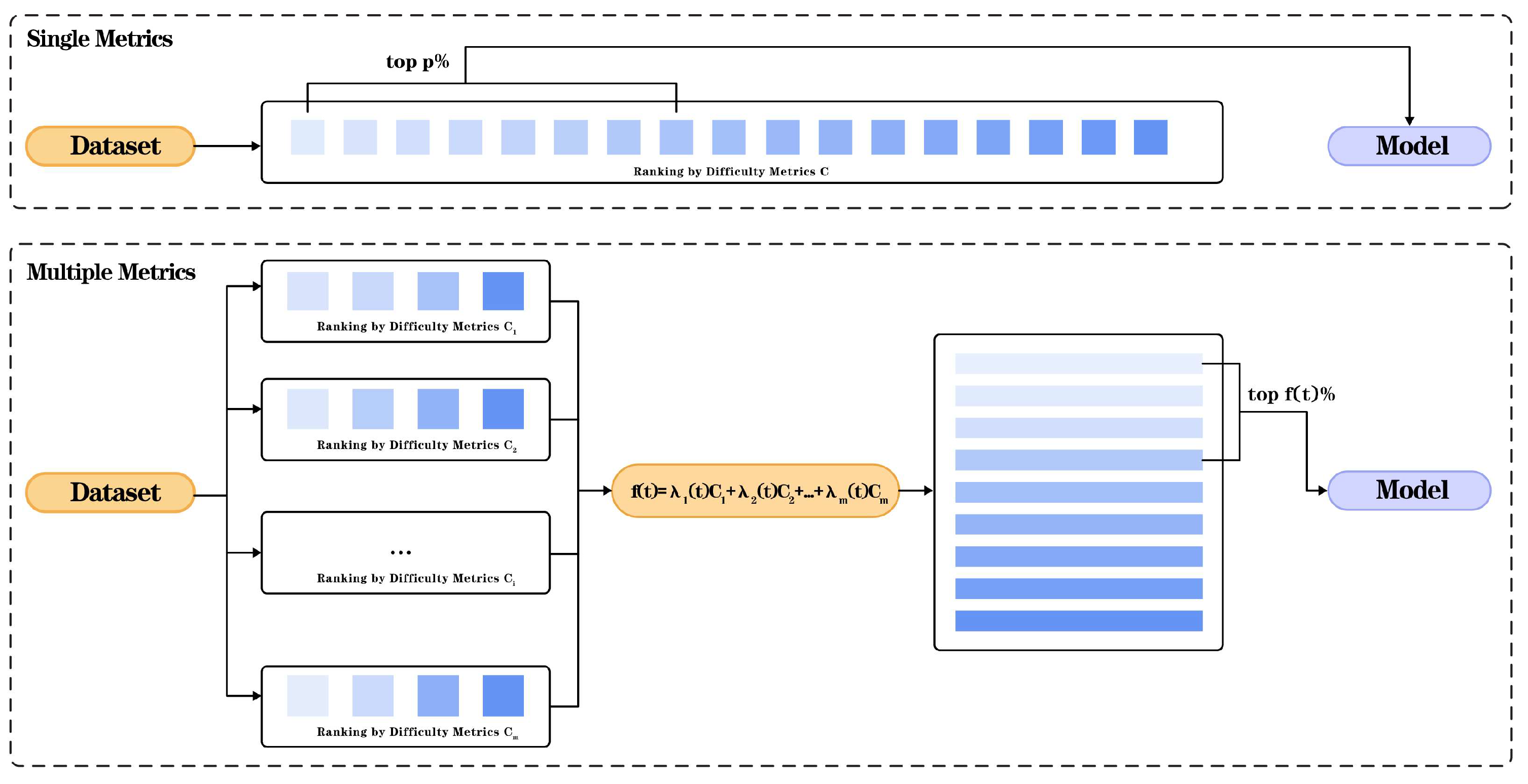 Electronics 12 01676 g009