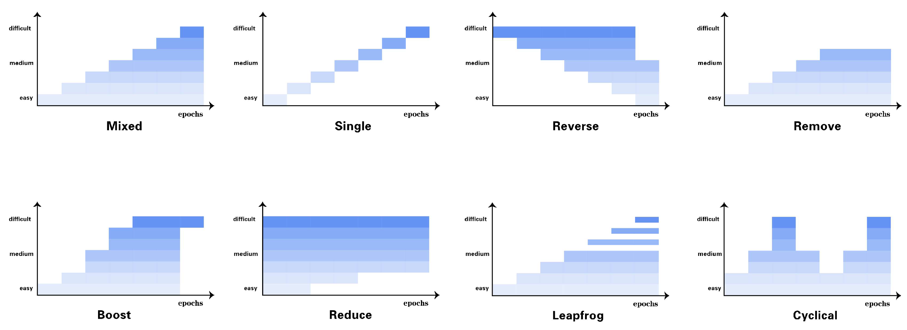 Electronics 12 01676 g010