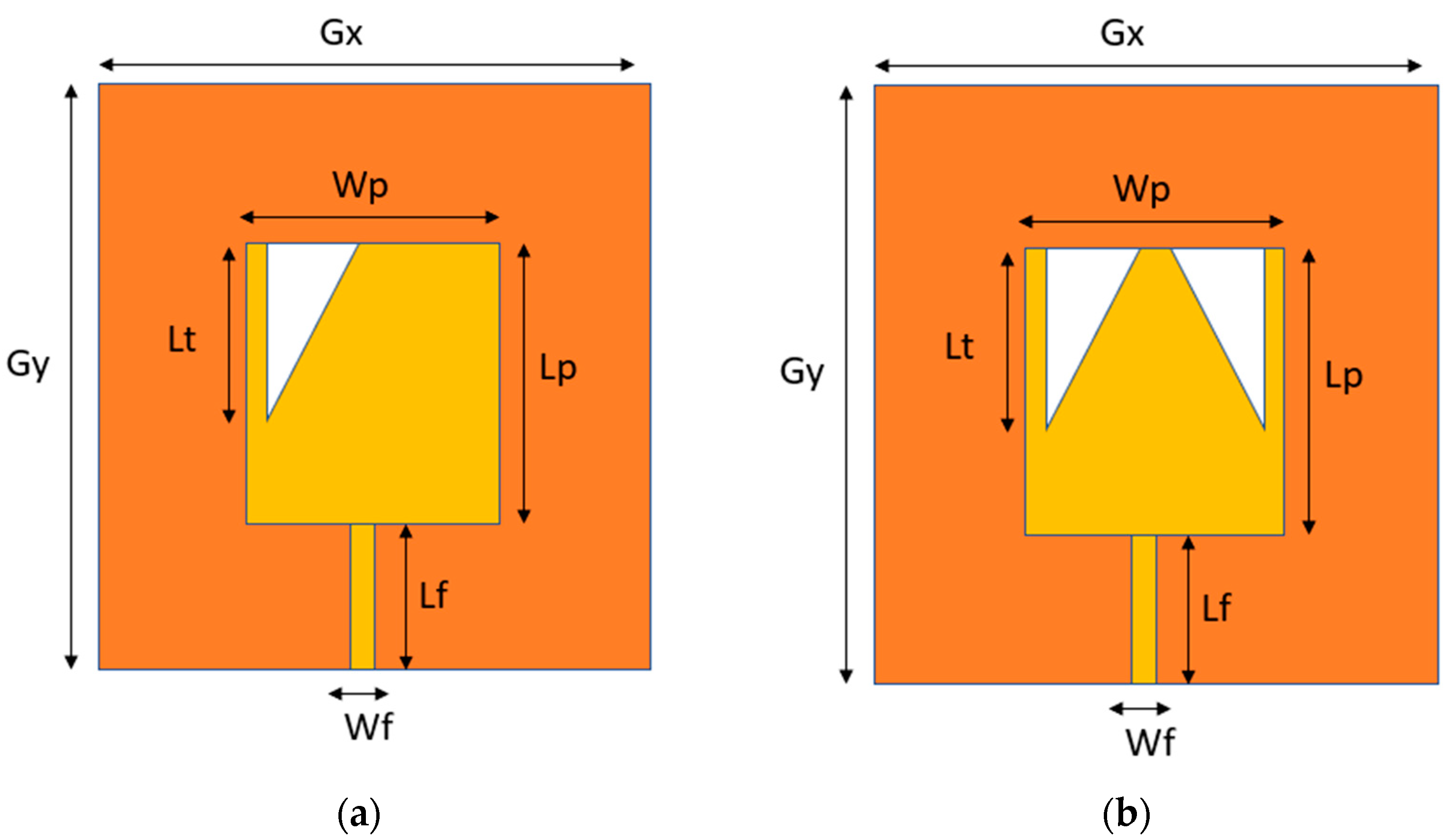 Electronics Free FullText Hybrid Mode Reconfigurable Antenna with