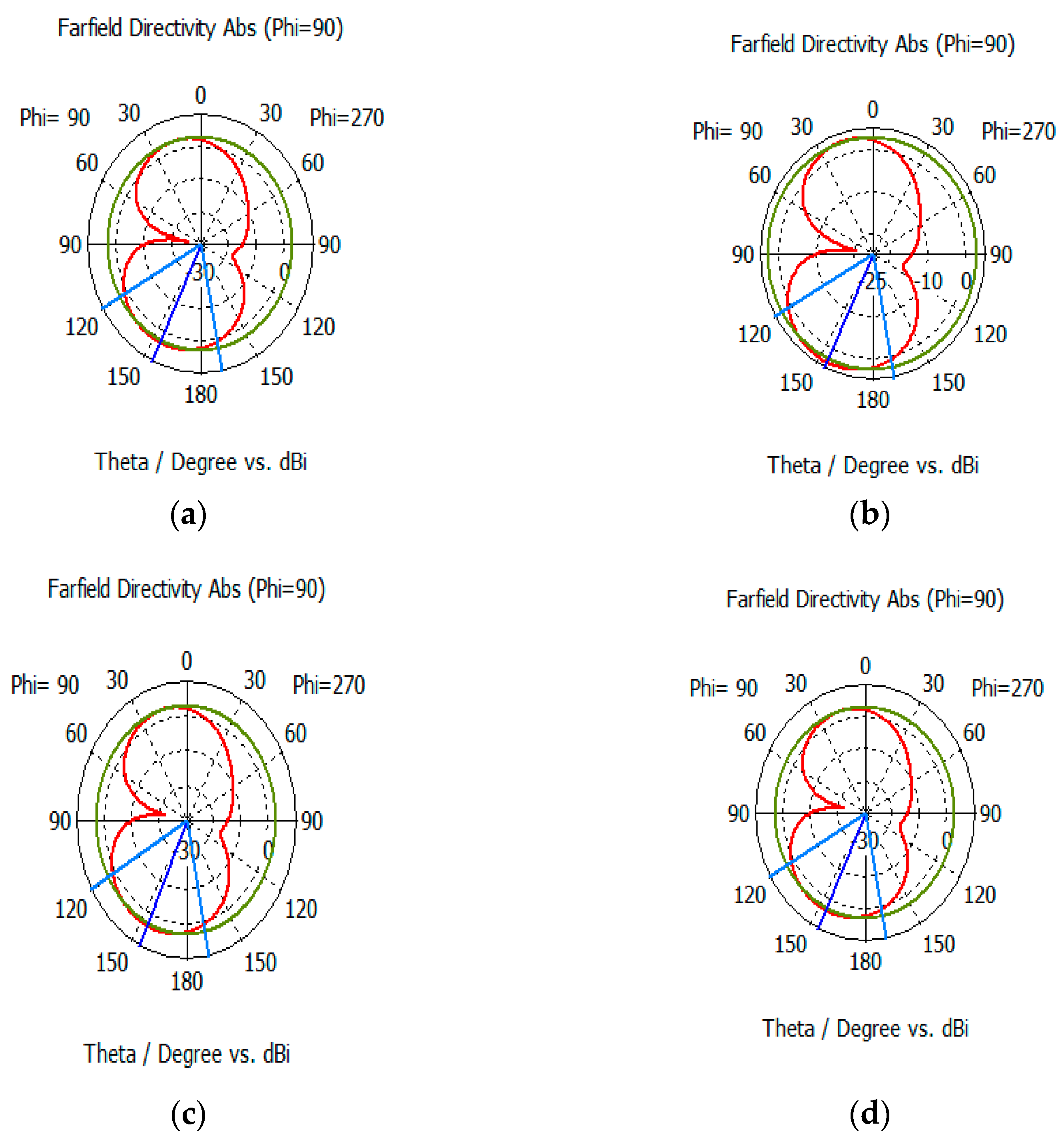 Electronics 12 01680 g009
