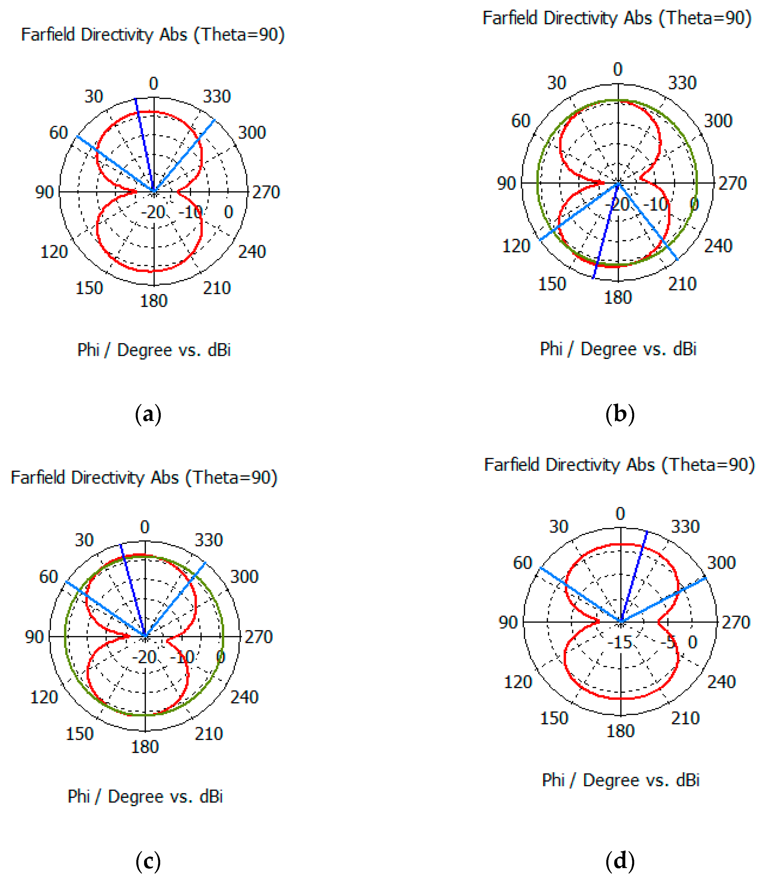 Electronics 12 01680 g011