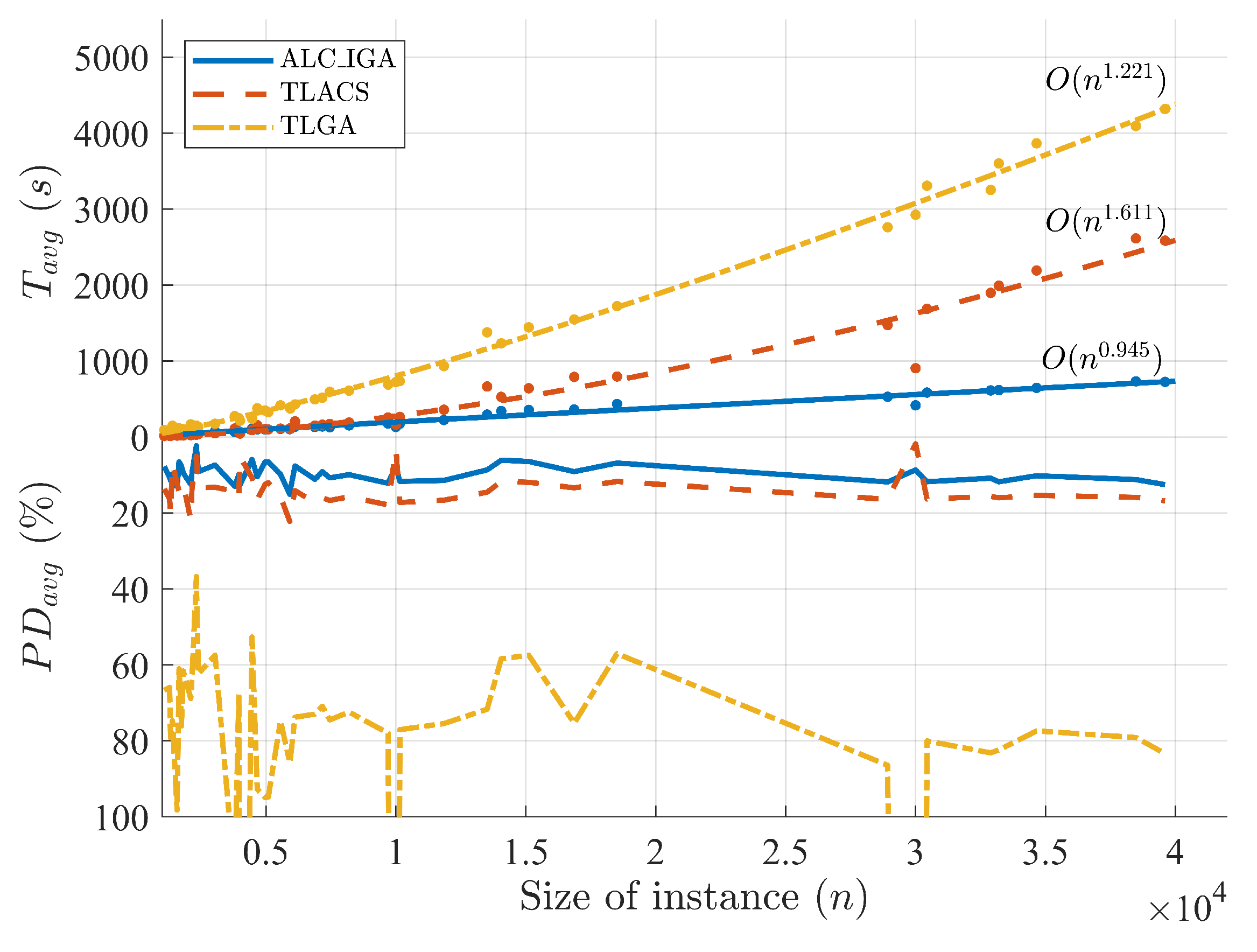 Electronics 12 01681 g008