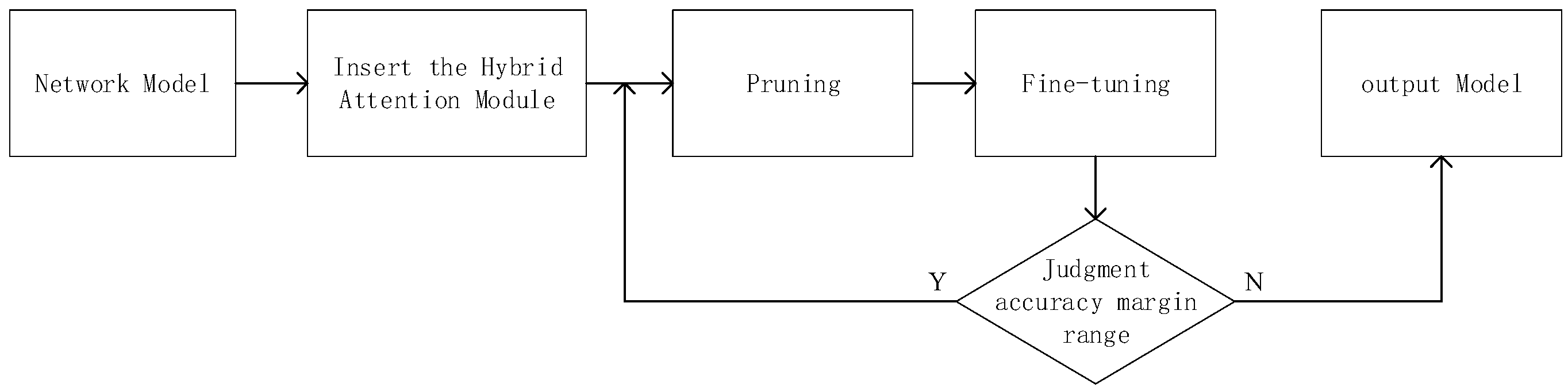 Electronics 12 01683 g004 Electronics 12 01683 g004