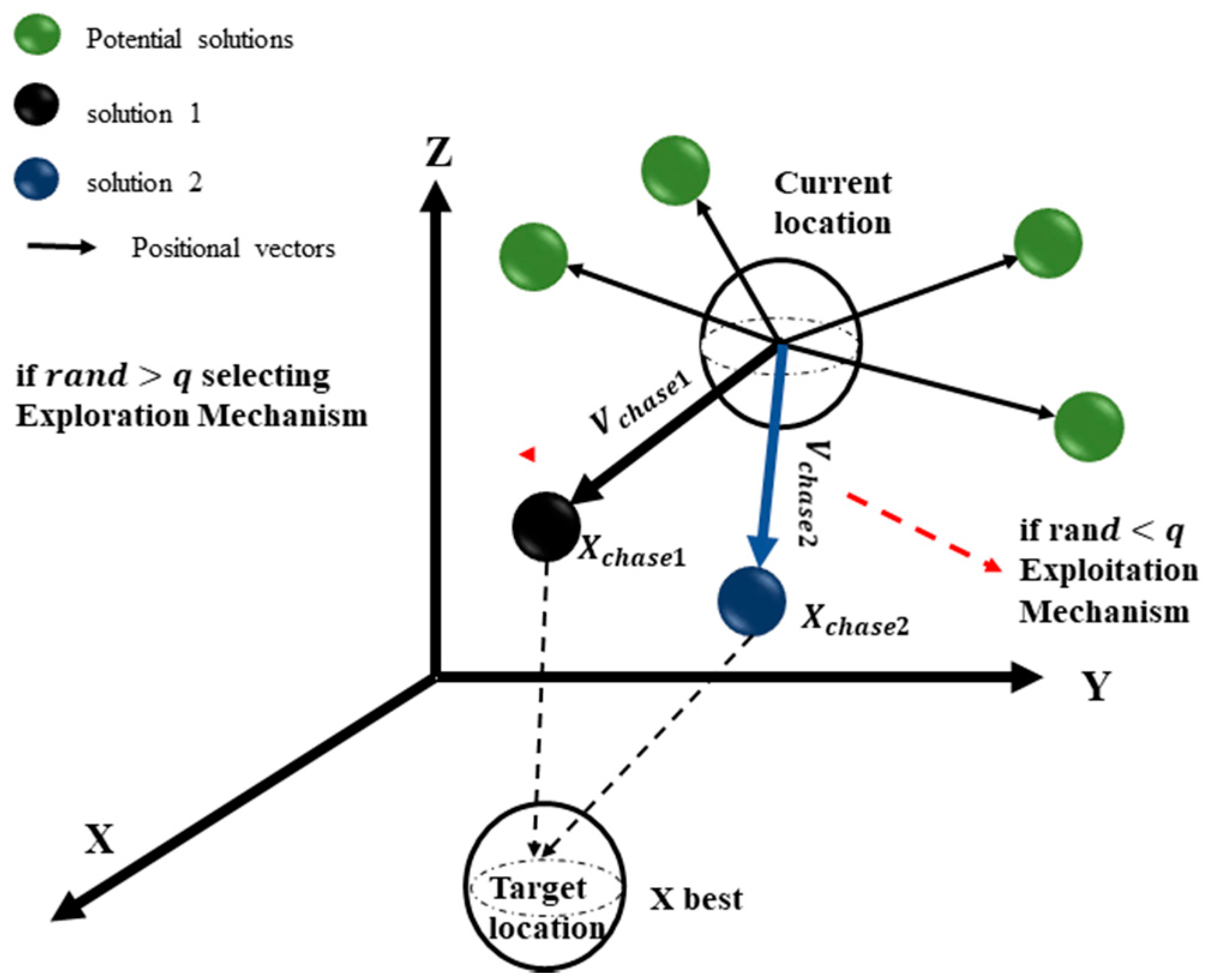 Electronics 12 01688 g003 Electronics 12 01688 g003