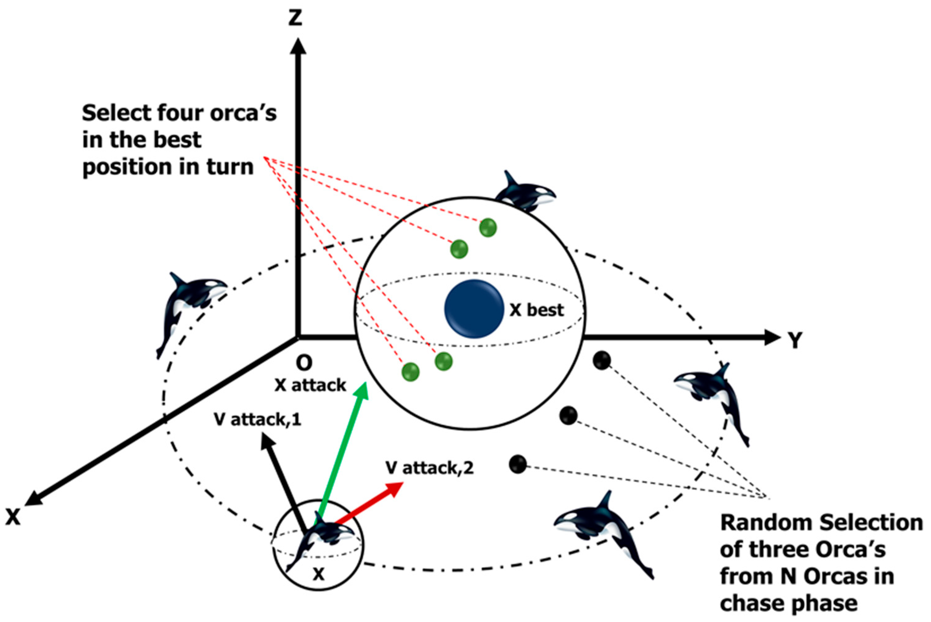 Electronics 12 01688 g004 Electronics 12 01688 g004