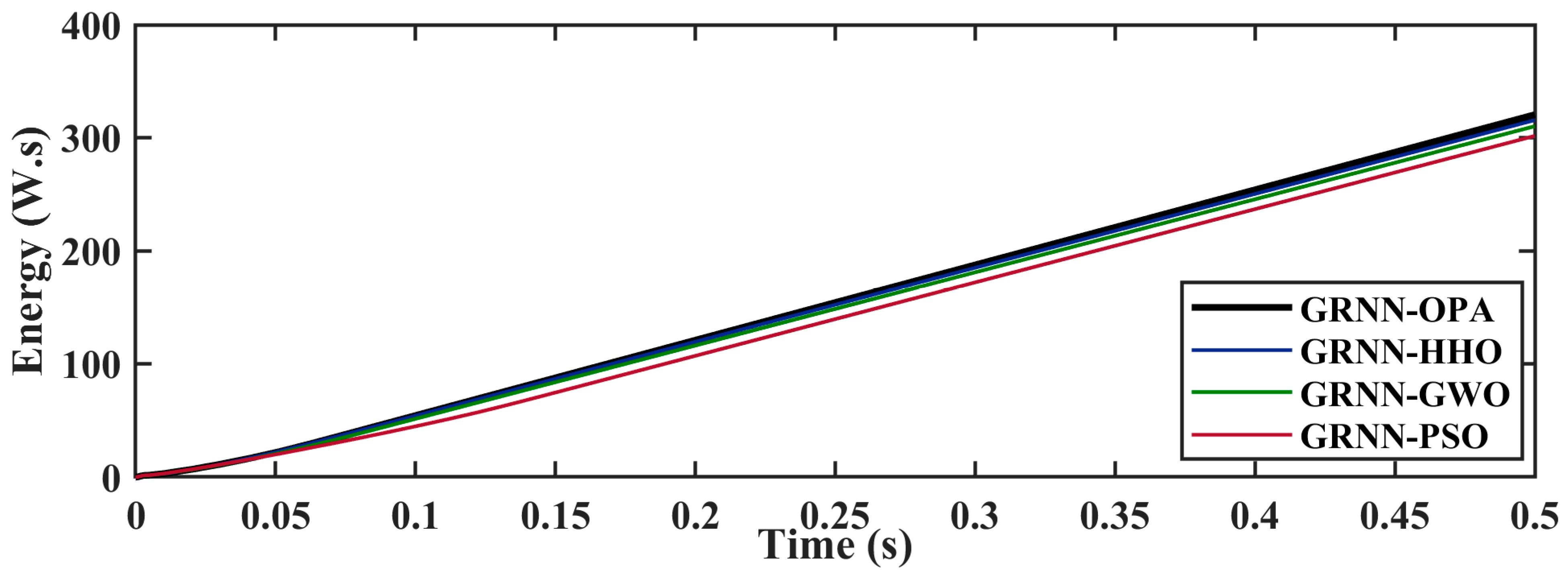 Electronics 12 01688 g009 Electronics 12 01688 g009
