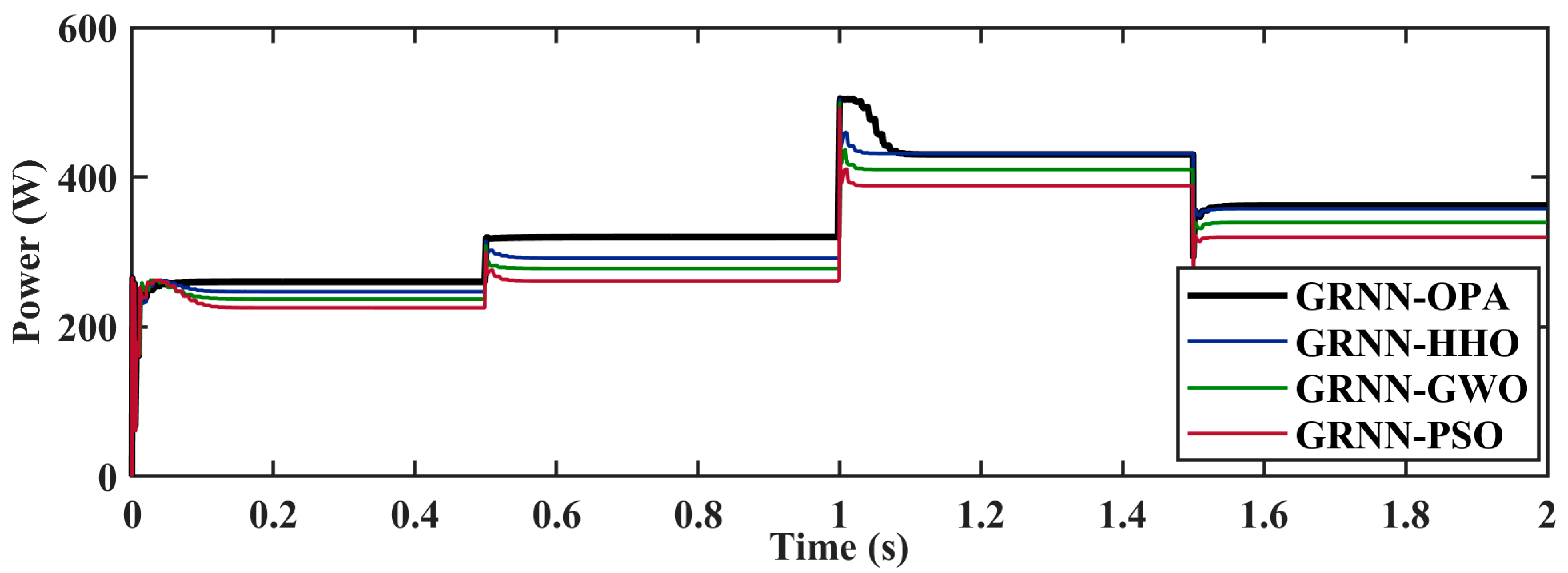 Electronics 12 01688 g010 Electronics 12 01688 g010