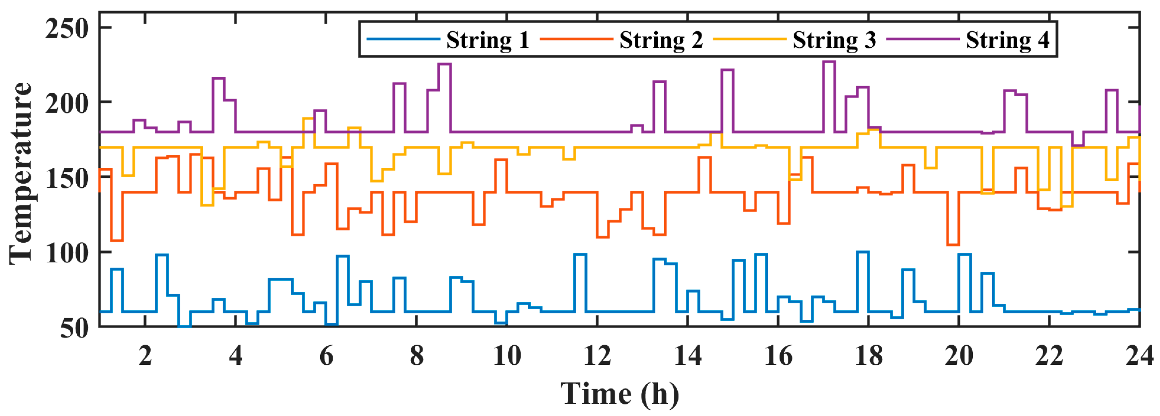 Electronics 12 01688 g014 Electronics 12 01688 g014