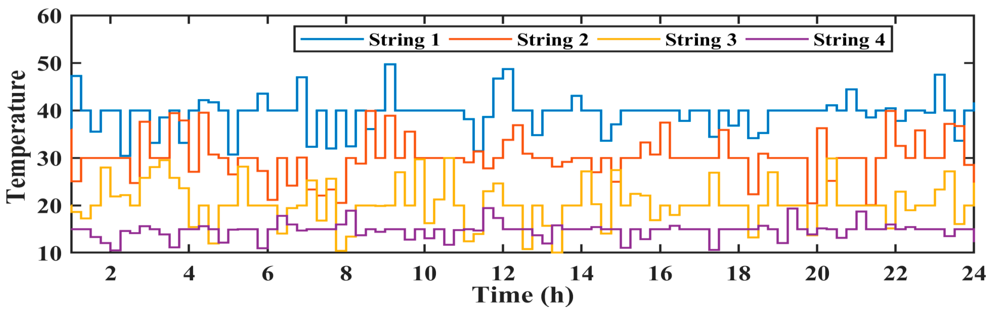 Electronics 12 01688 g015 Electronics 12 01688 g015