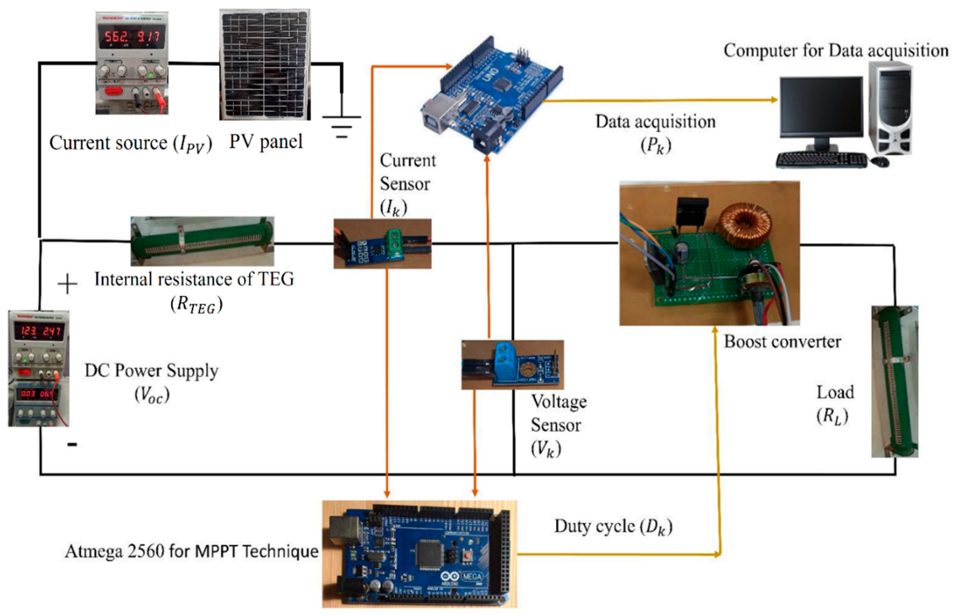 Electronics 12 01688 g018 Electronics 12 01688 g018
