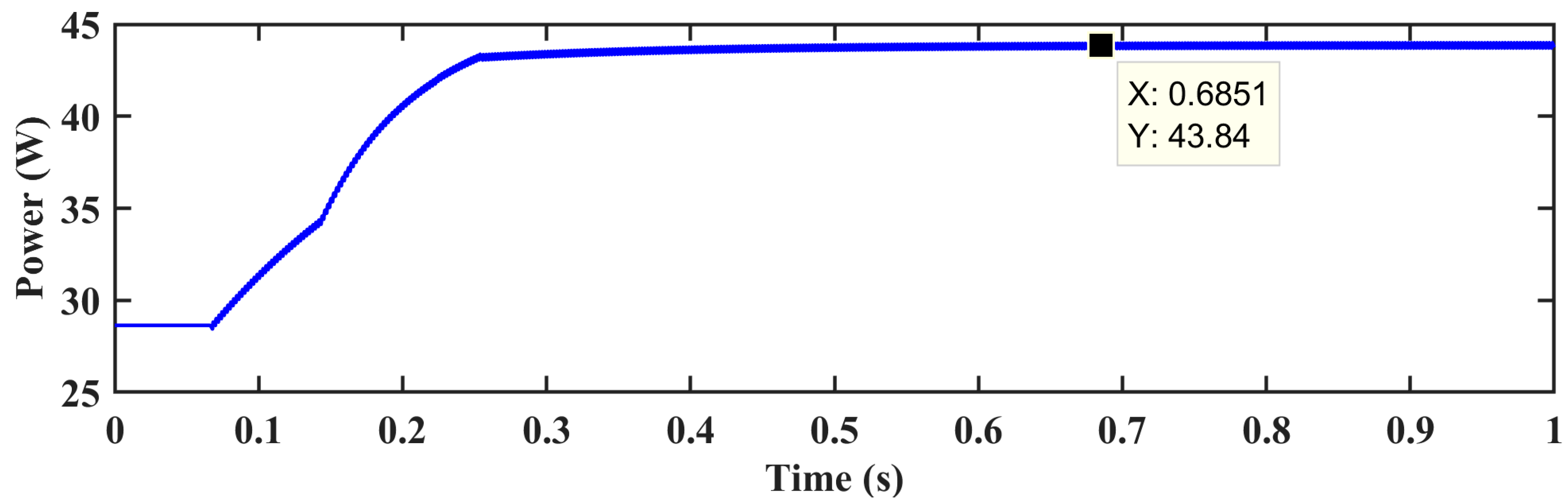 Electronics 12 01688 g020 Electronics 12 01688 g020
