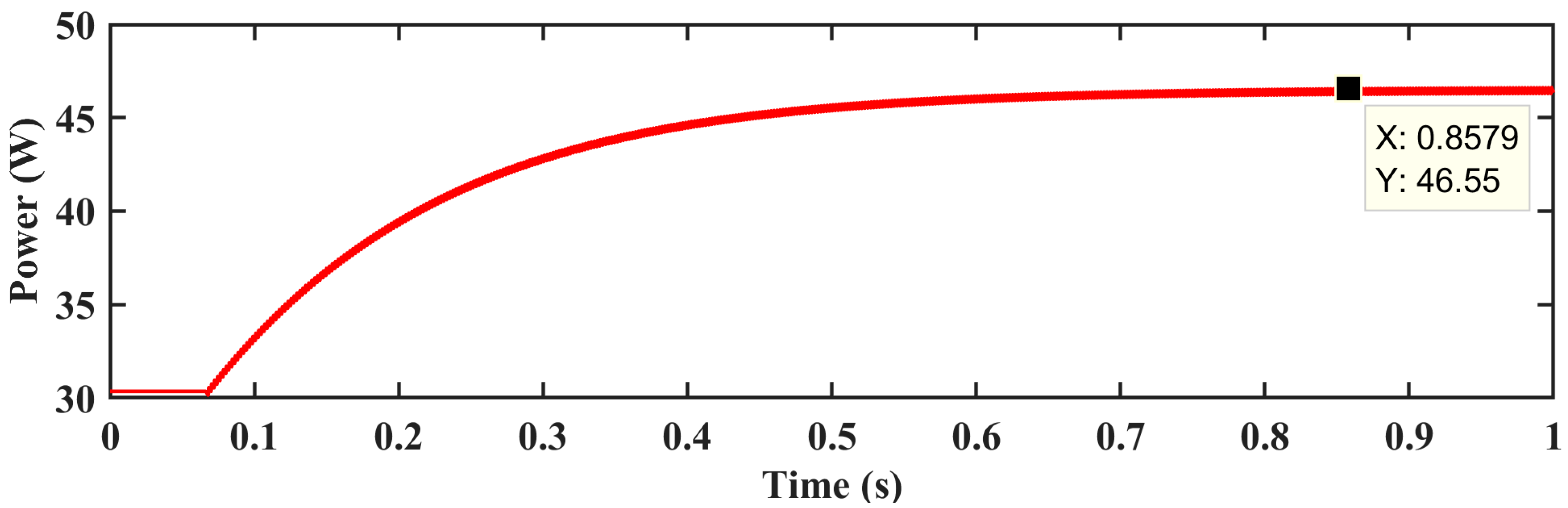 Electronics 12 01688 g021 Electronics 12 01688 g021