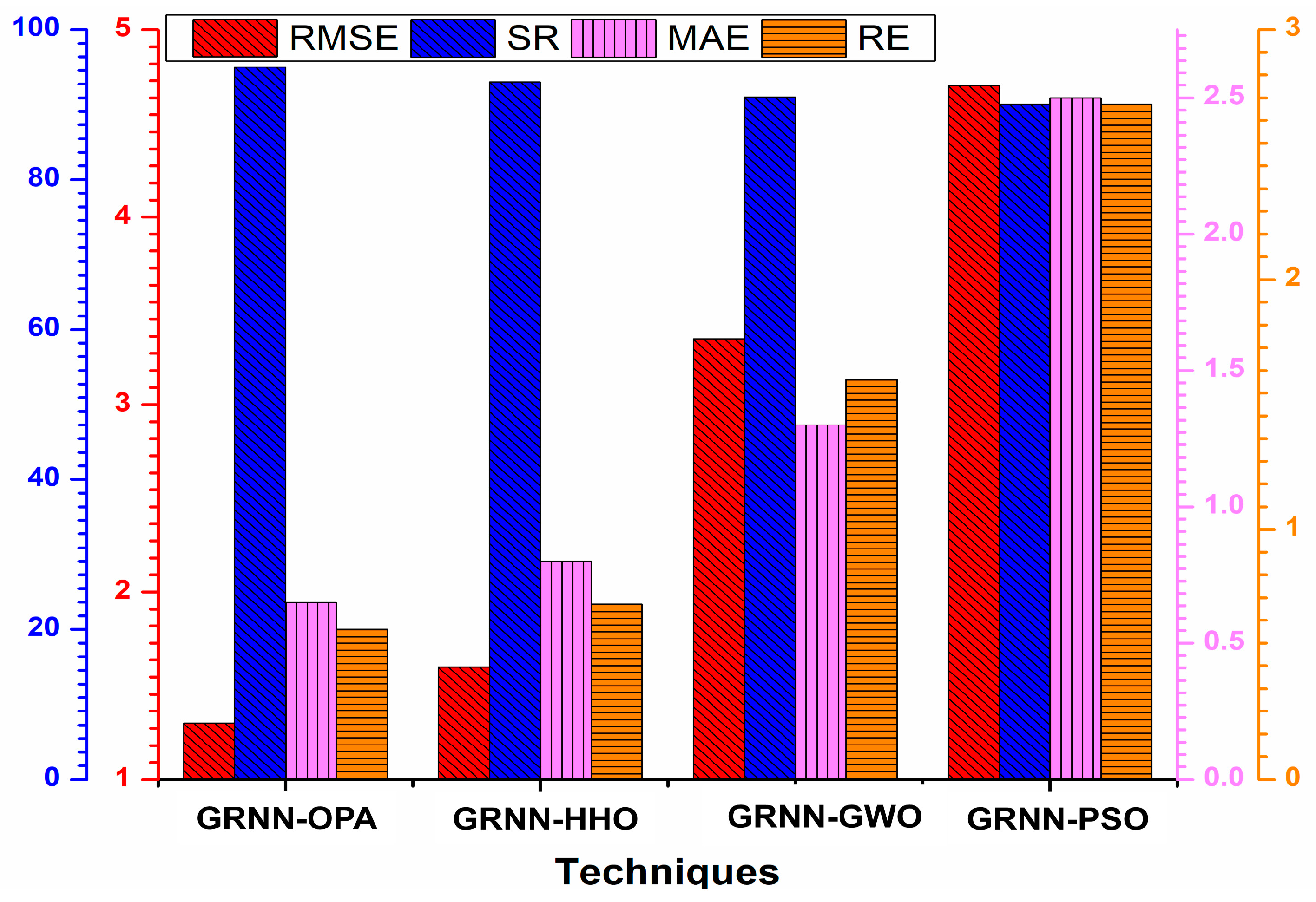 Electronics 12 01688 g022 Electronics 12 01688 g022