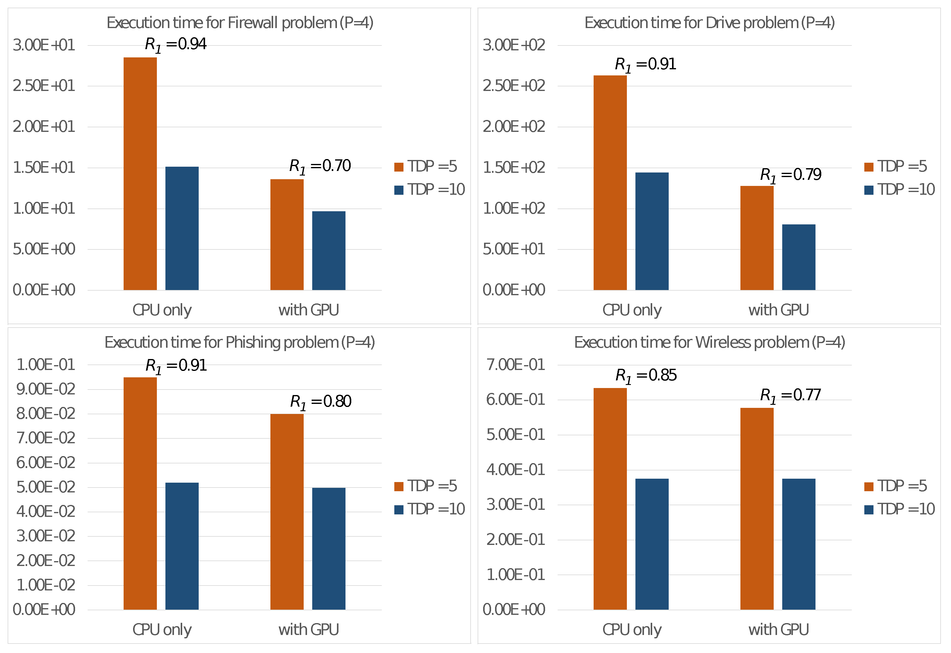 Electronics 12 01689 g002 Electronics 12 01689 g002