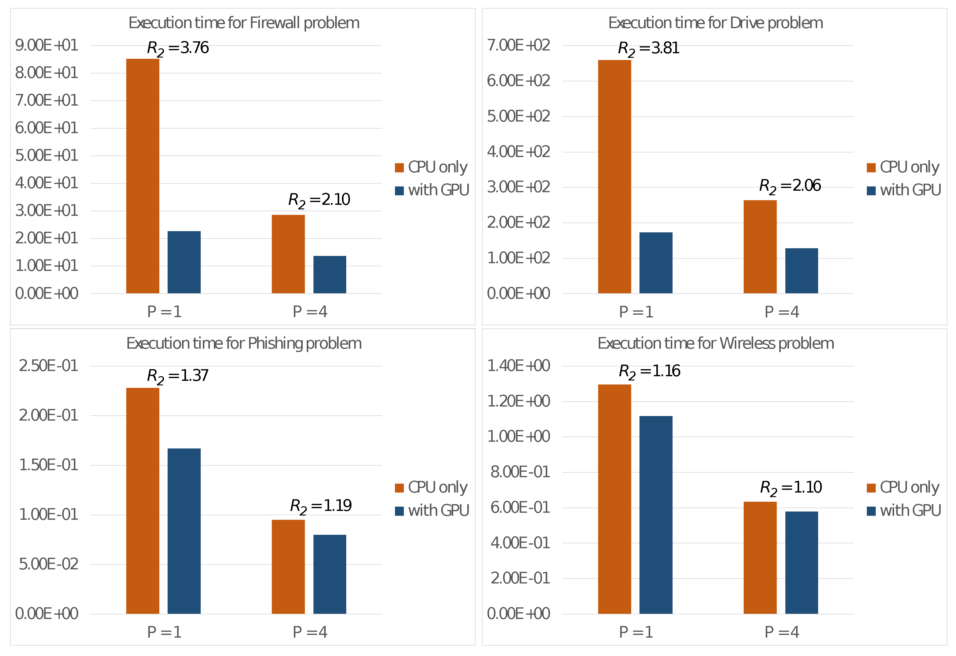 Electronics 12 01689 g003 Electronics 12 01689 g003