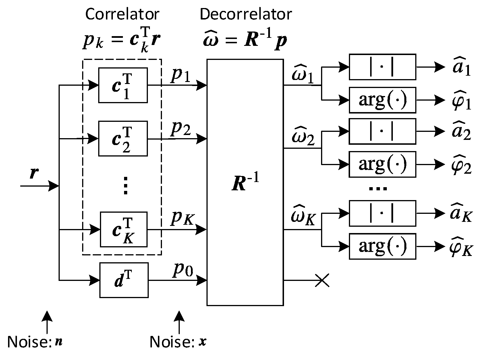 Electronics 12 01690 g004