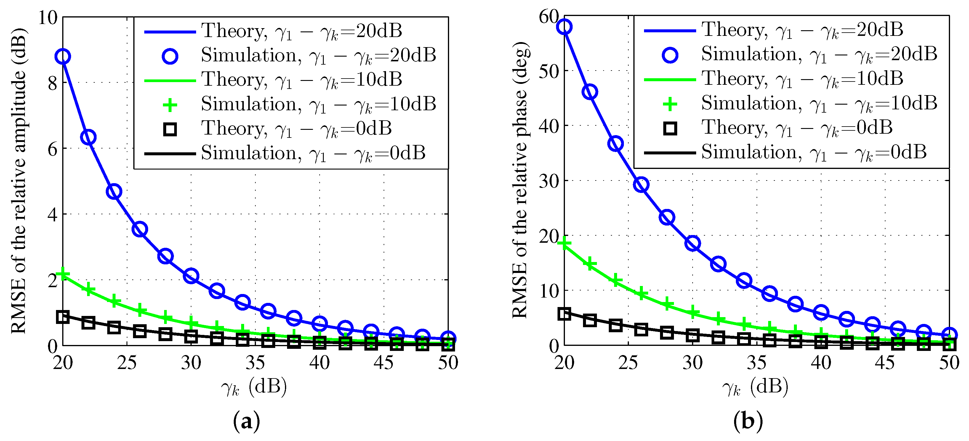 Electronics 12 01690 g007