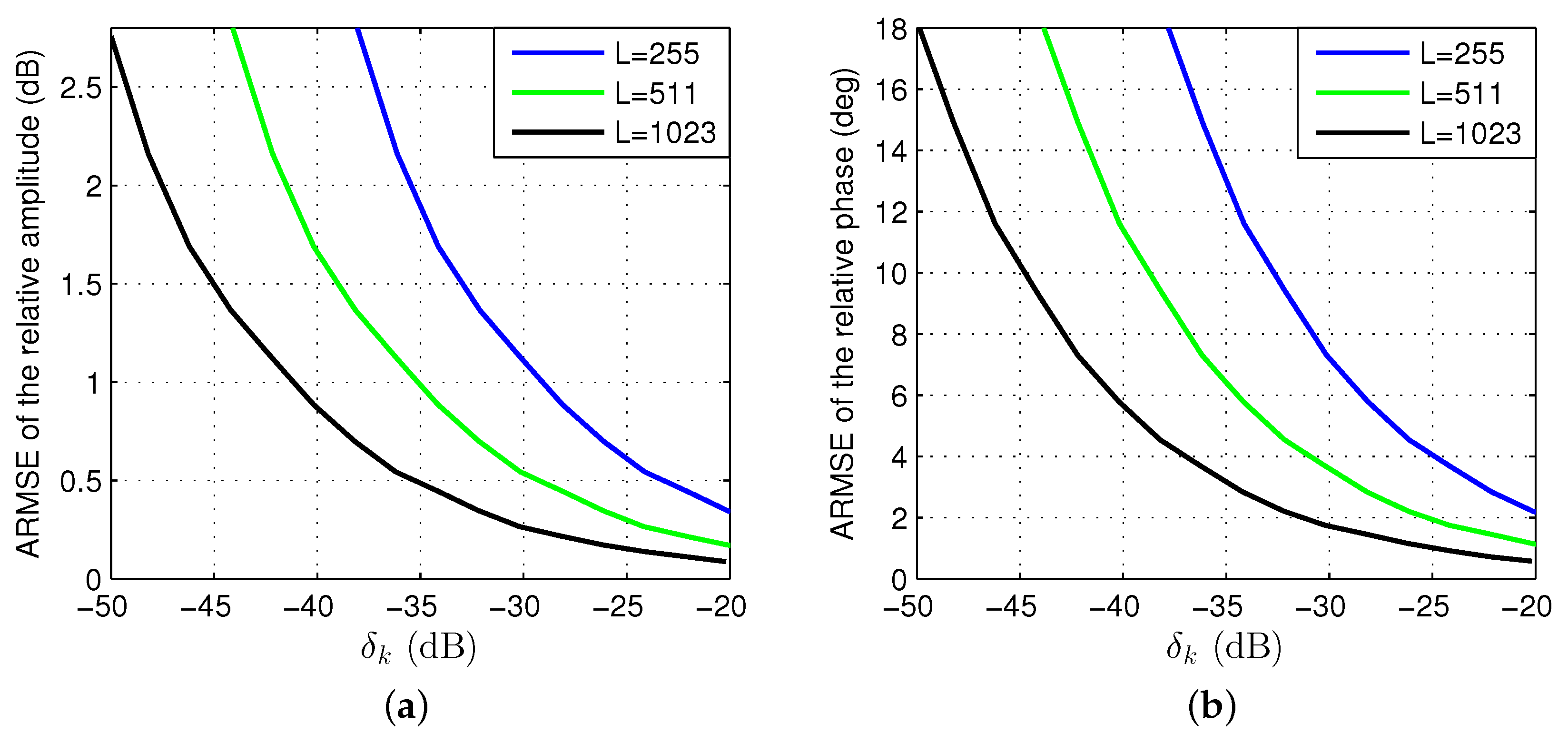 Electronics 12 01690 g008