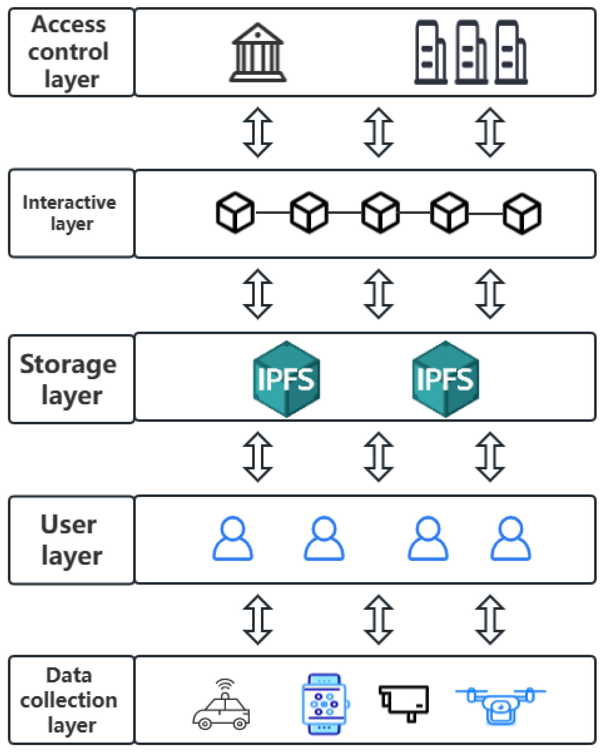 Electronics 12 01691 g002