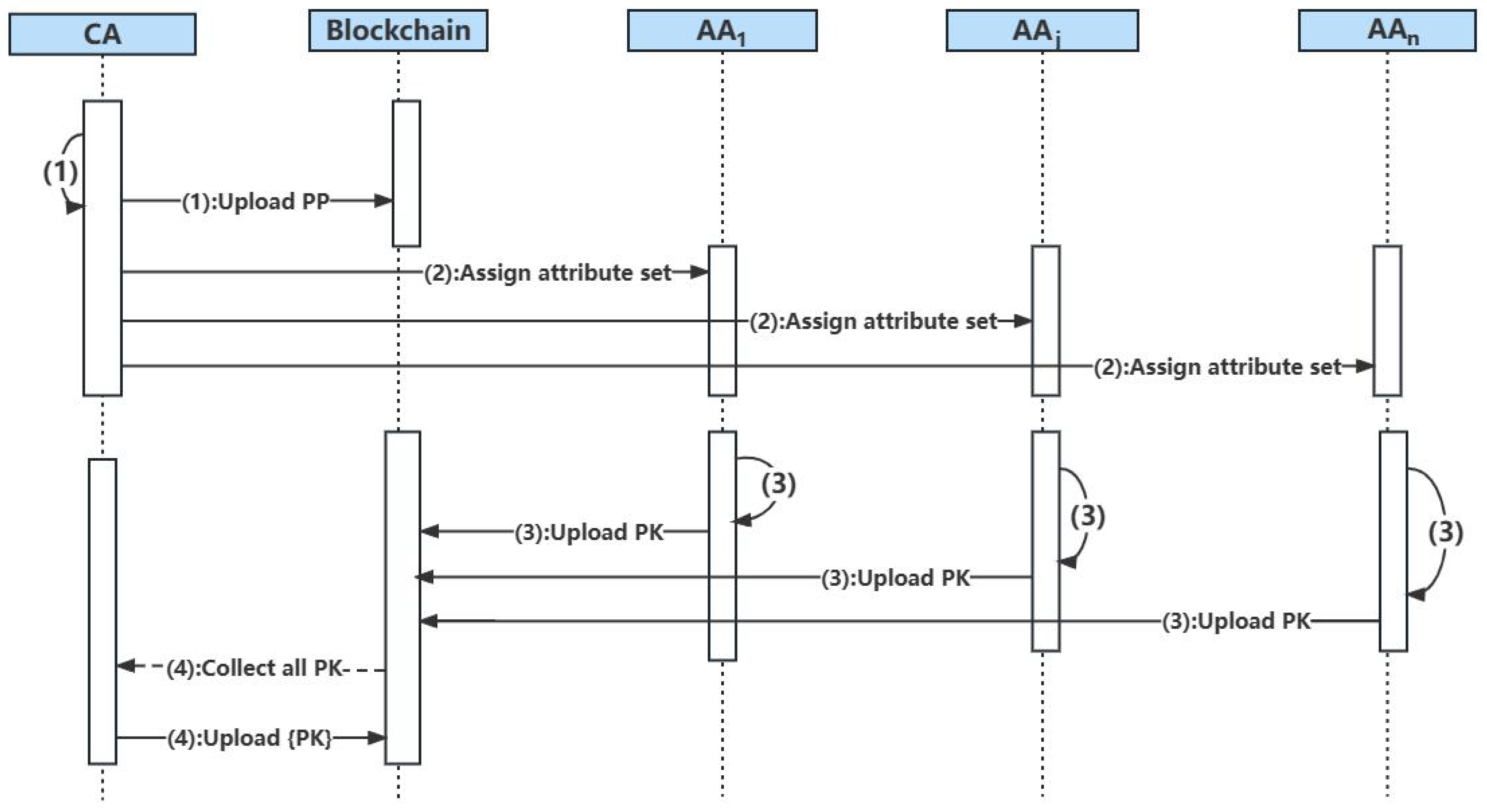 Electronics 12 01691 g005