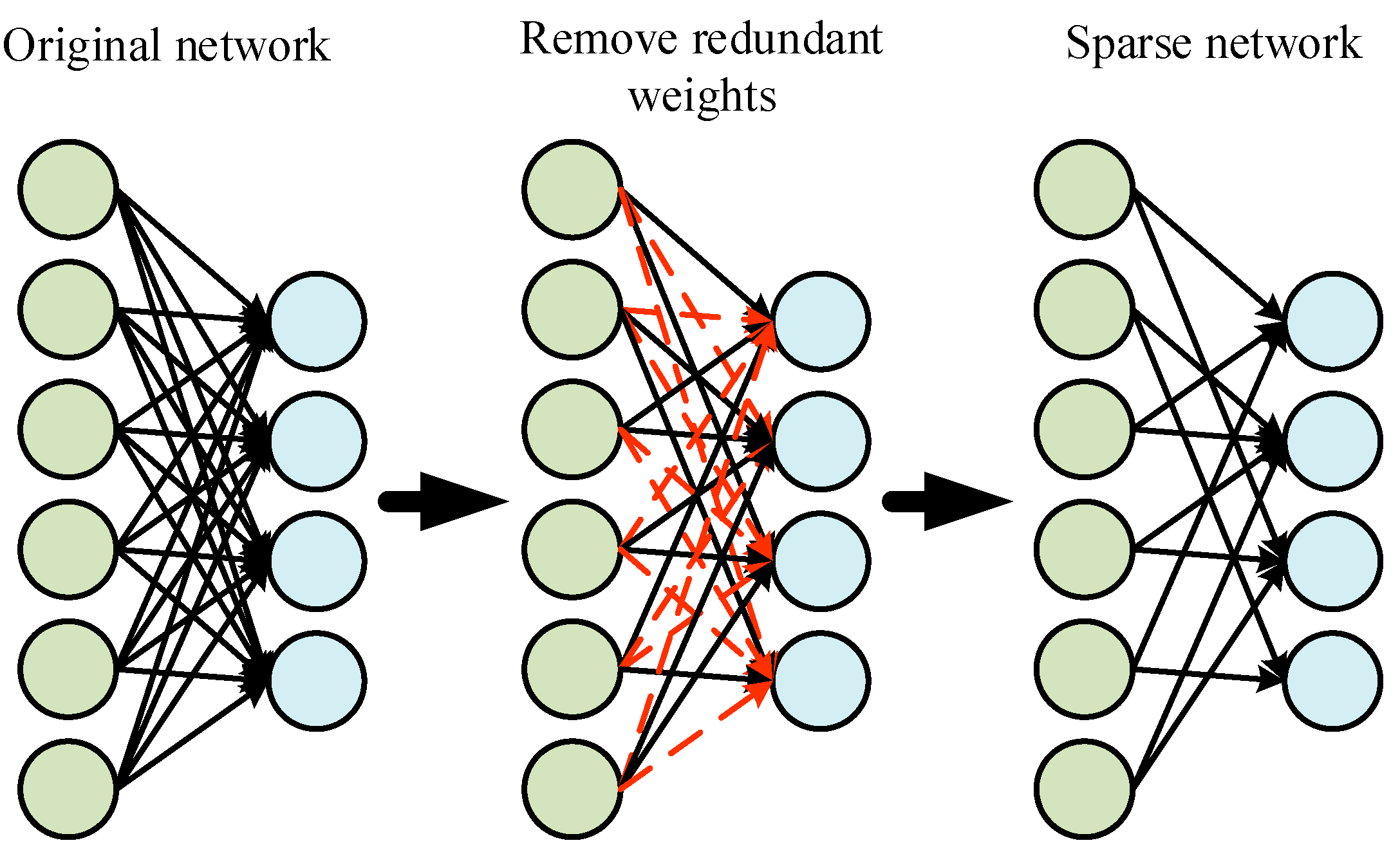 Electronics 12 01694 g005