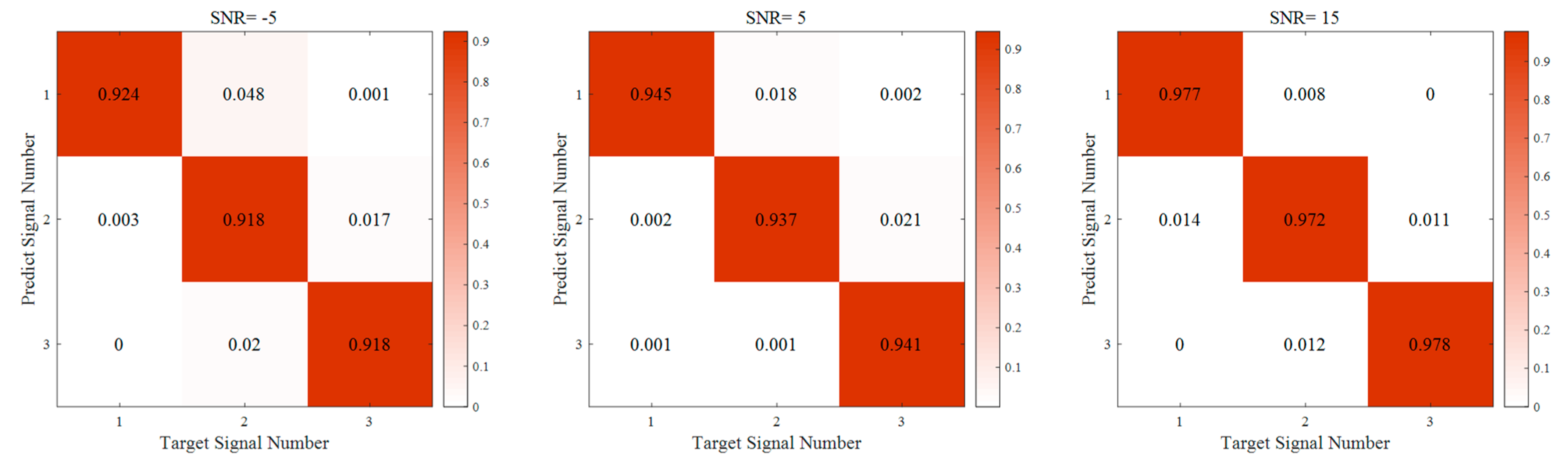 Electronics 12 01694 g009