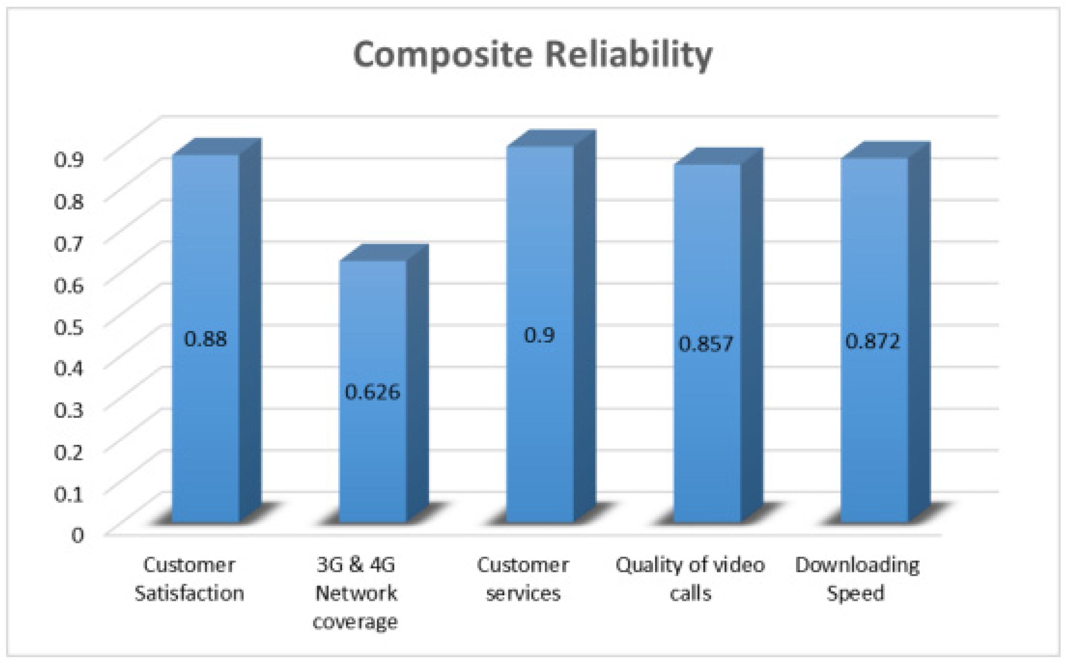 Electronics 12 01697 g006 Electronics 12 01697 g006