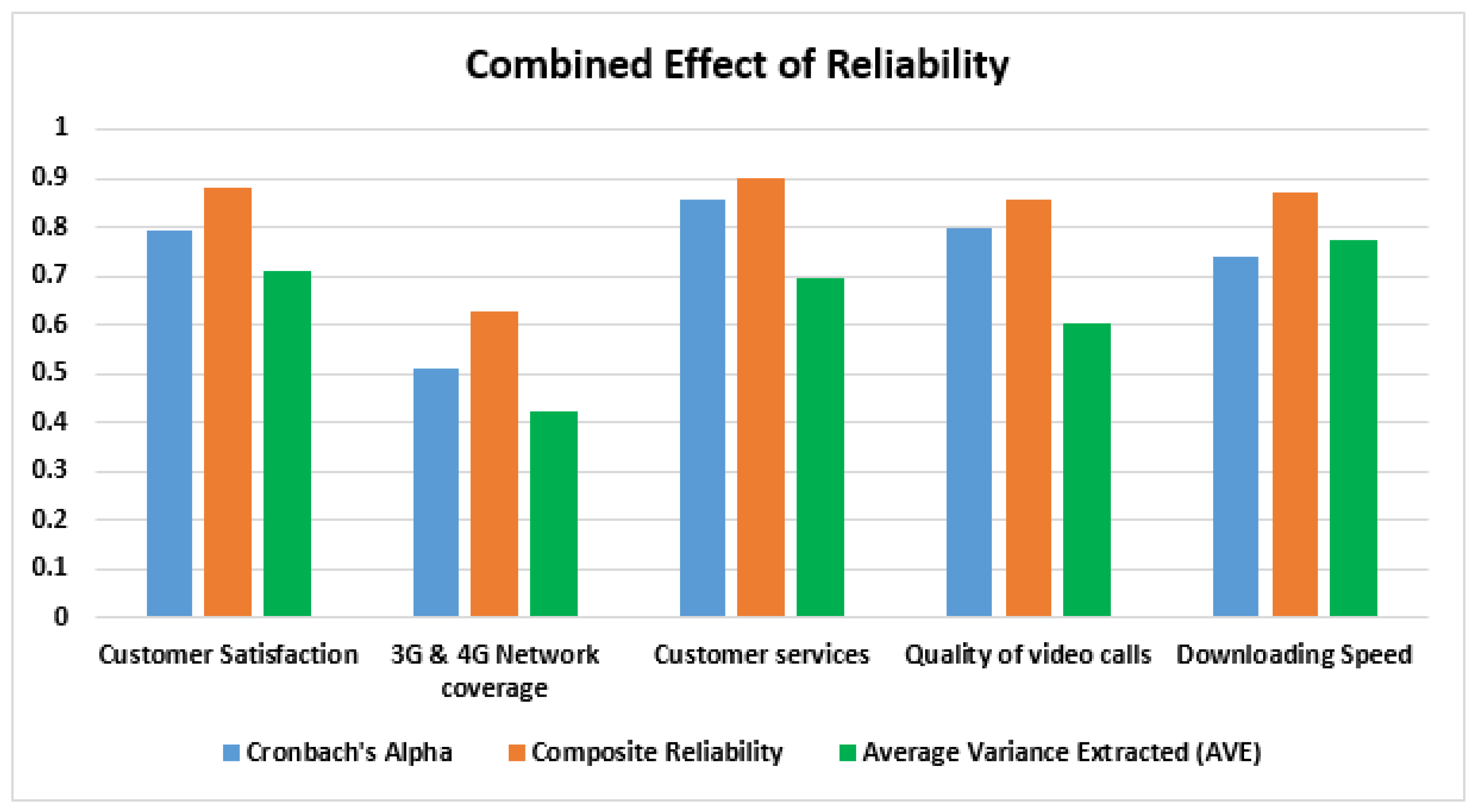 Electronics 12 01697 g008 Electronics 12 01697 g008